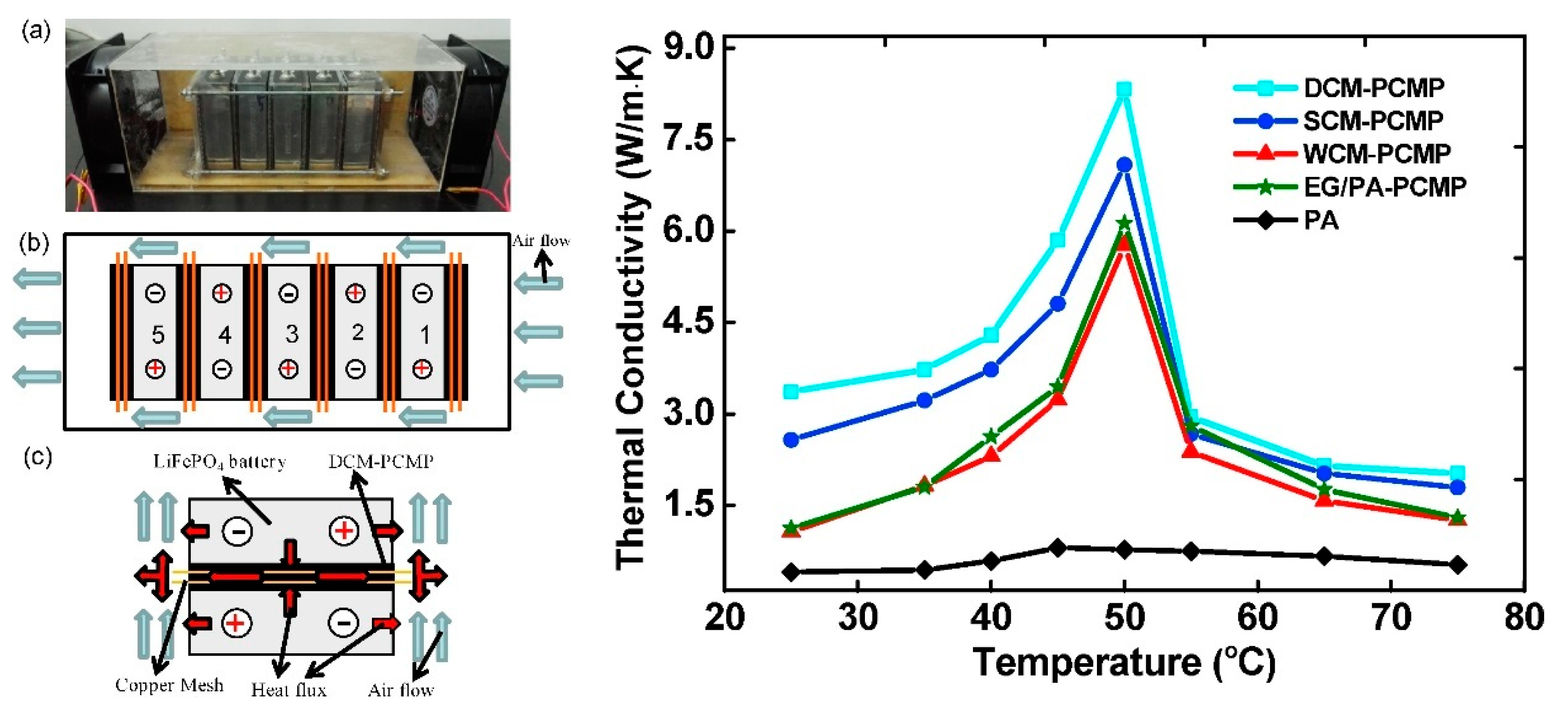 Energies 16 02745 g019 Energies 16 02745 g019