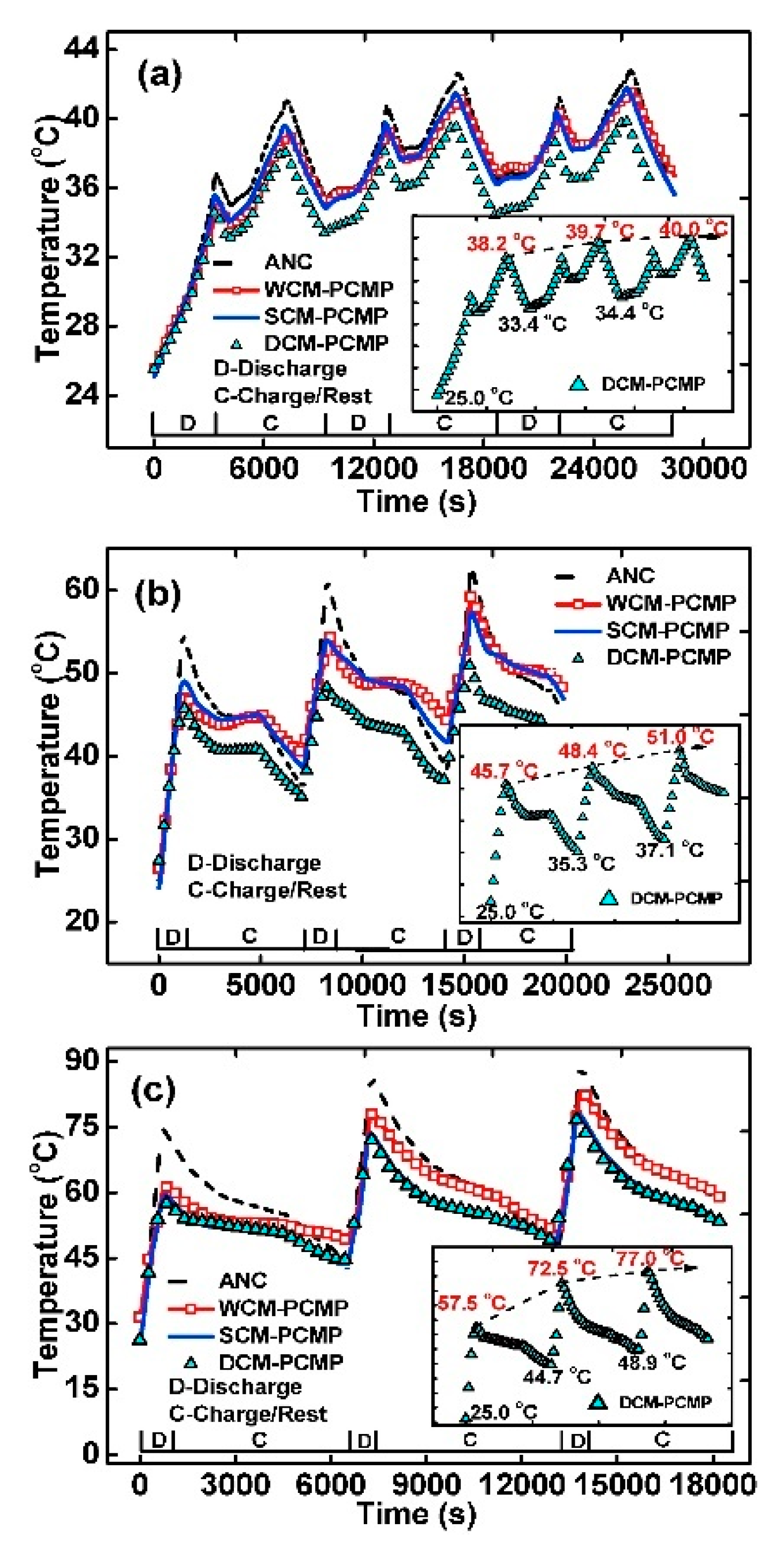Energies 16 02745 g020 Energies 16 02745 g020