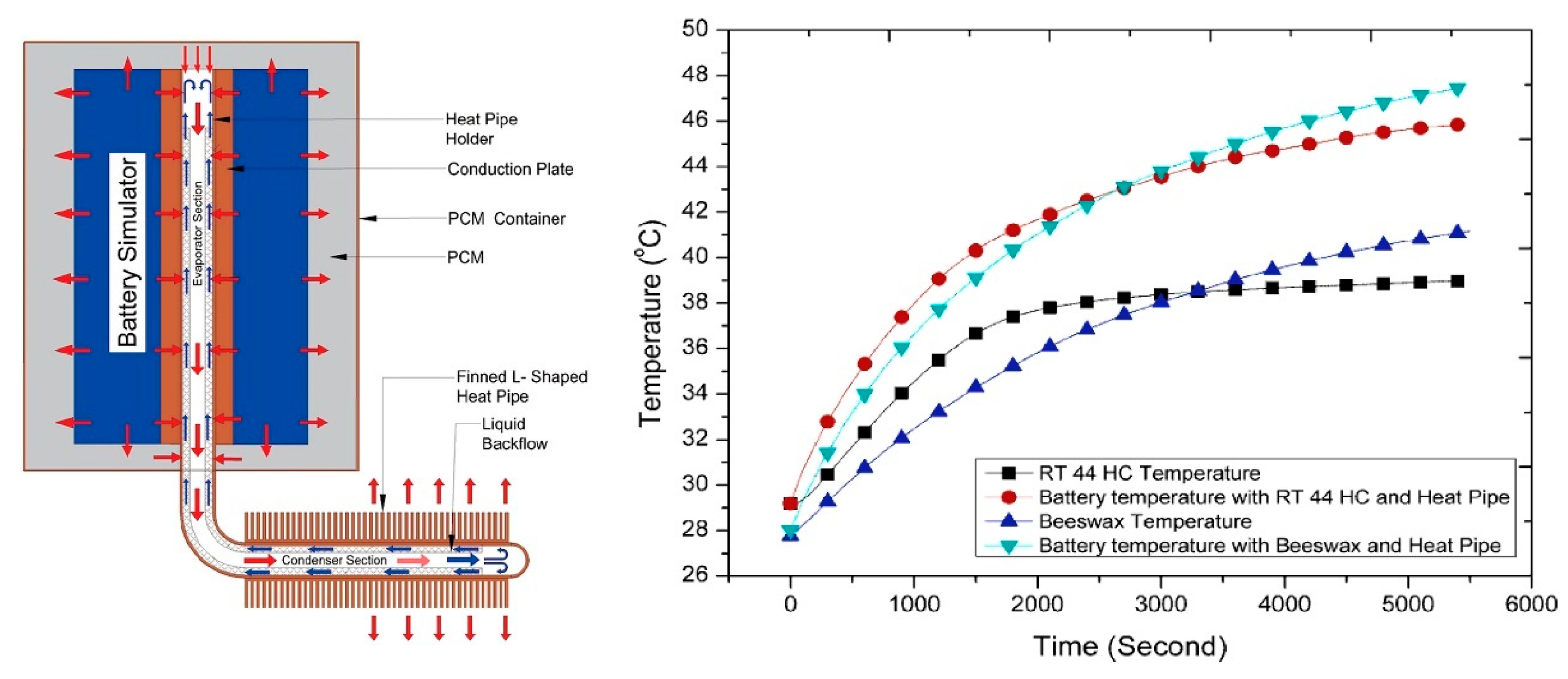 Energies 16 02745 g023 Energies 16 02745 g023