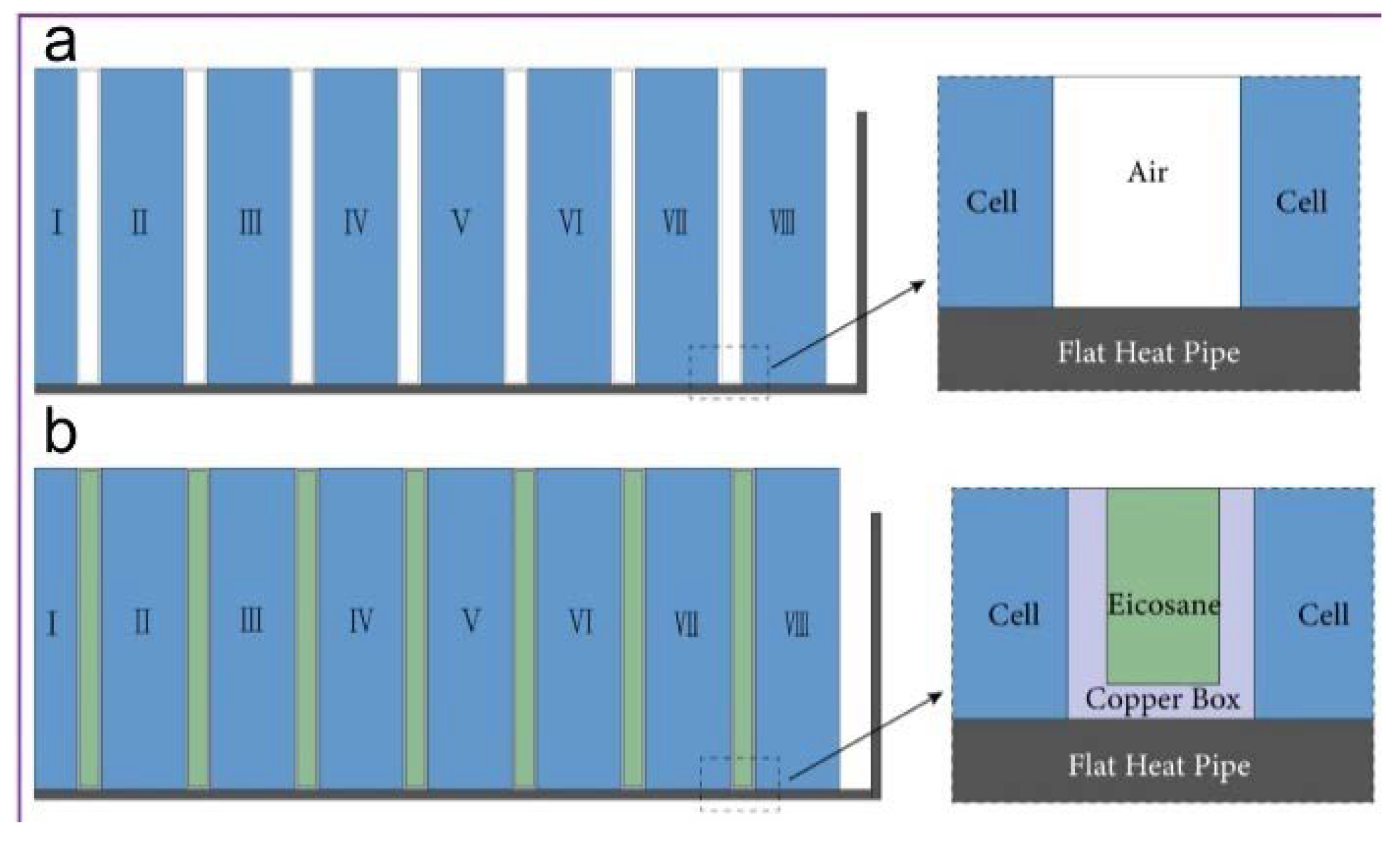 Energies 16 02745 g024 Energies 16 02745 g024