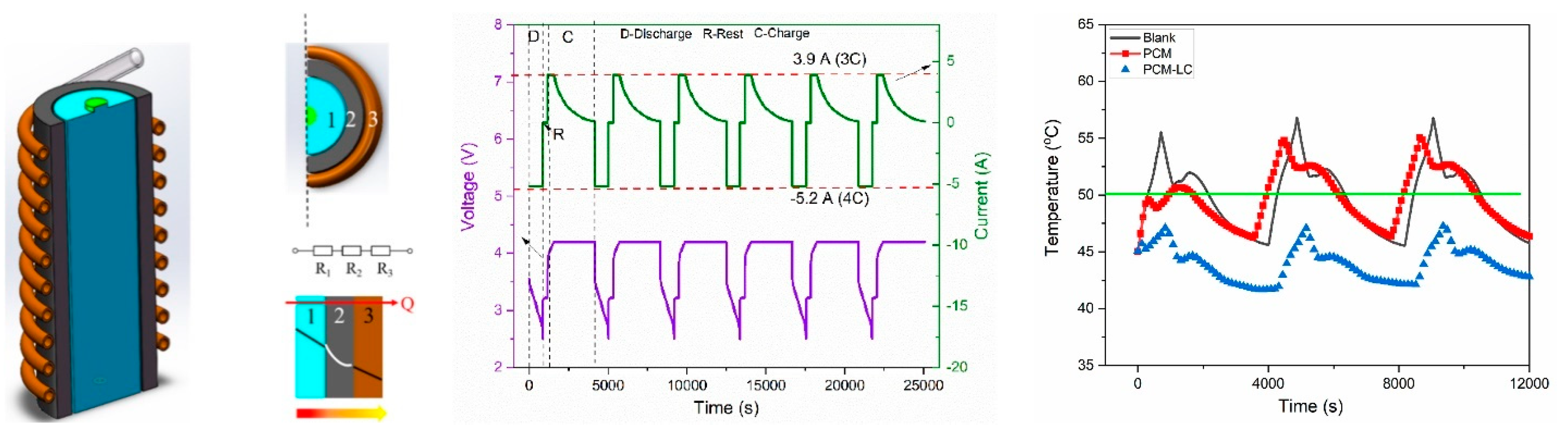 Energies 16 02745 g026 Energies 16 02745 g026