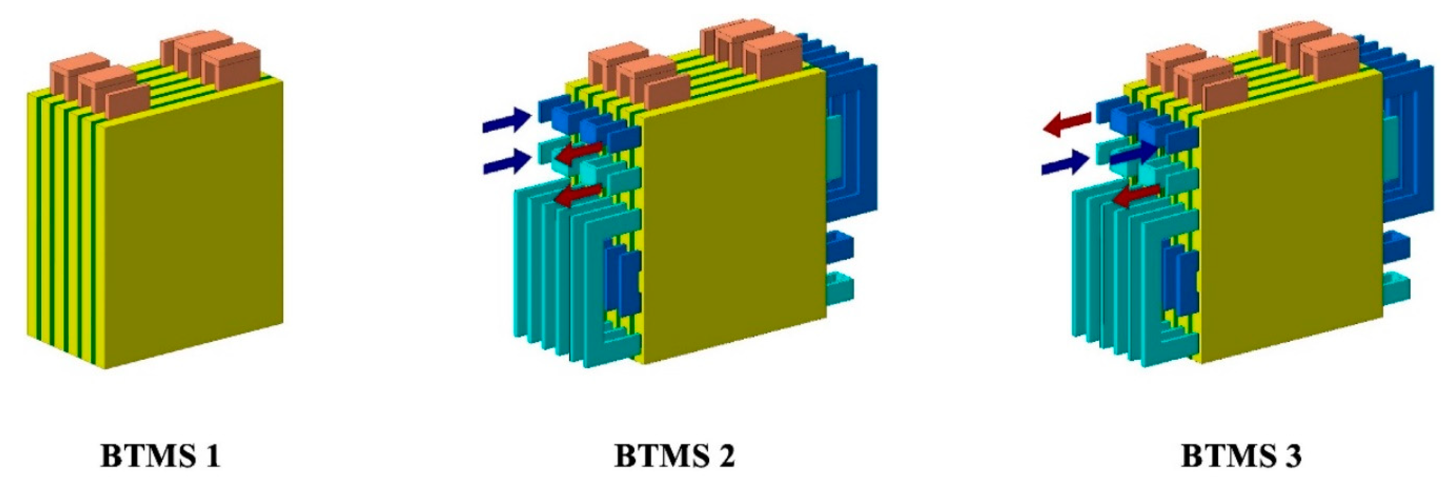 Energies 16 02745 g028 Energies 16 02745 g028