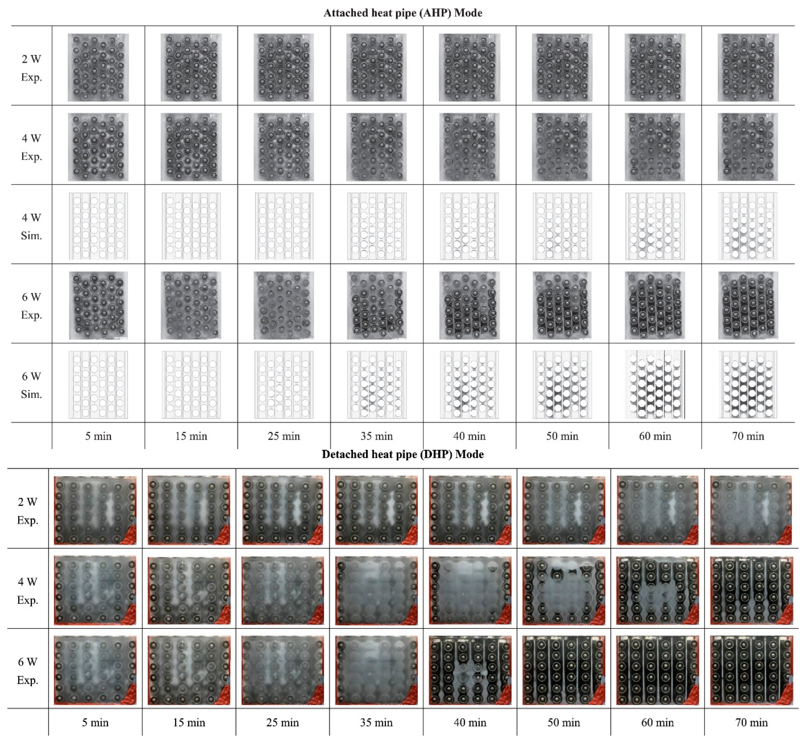 Energies 16 02745 g030 Energies 16 02745 g030