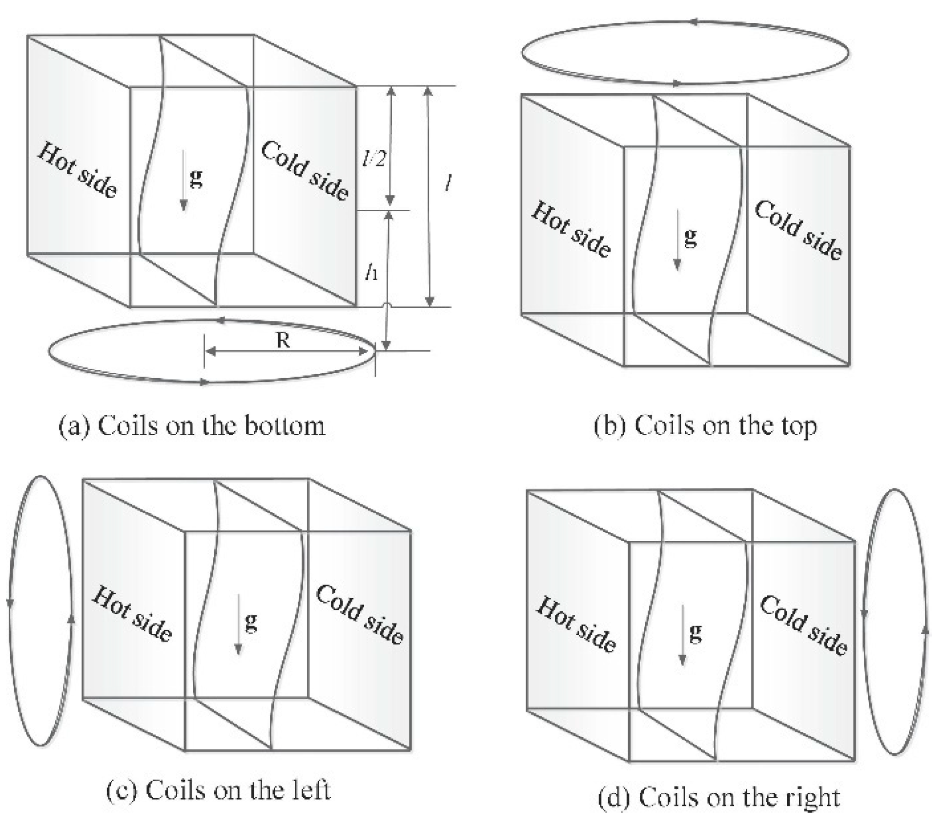 Energies 16 02745 g032 Energies 16 02745 g032