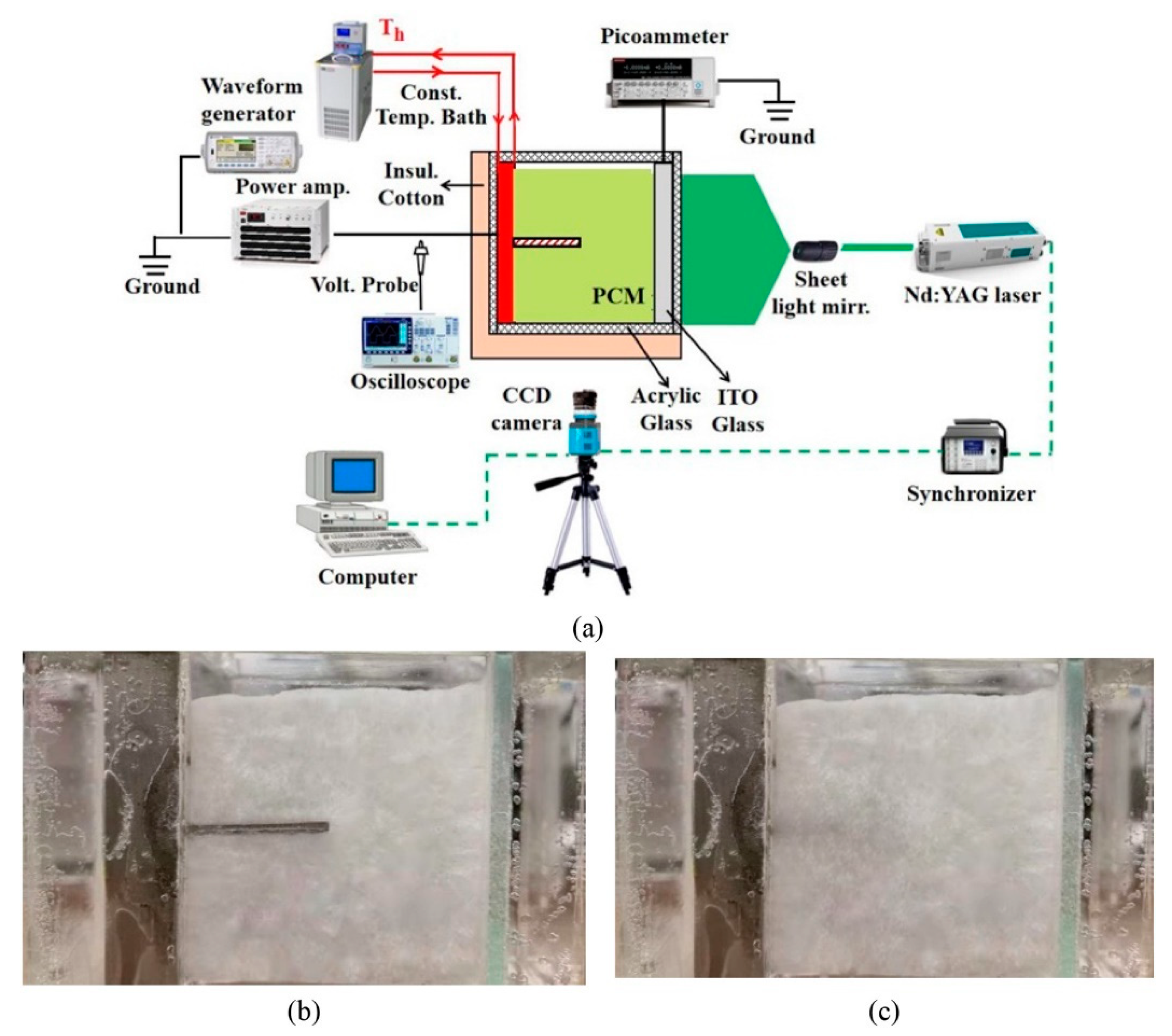 Energies 16 02745 g033 Energies 16 02745 g033
