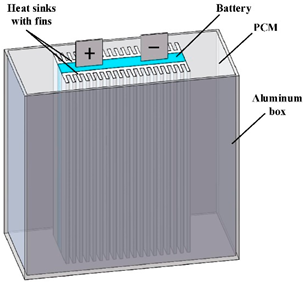 Energies 16 02745 i001 Energies 16 02745 i001