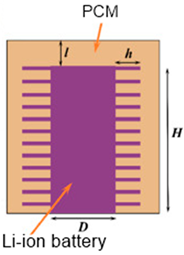 Energies 16 02745 i002 Energies 16 02745 i002