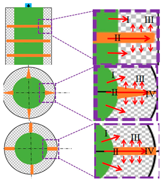Energies 16 02745 i008 Energies 16 02745 i008