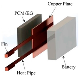 Energies 16 02745 i012 Energies 16 02745 i012