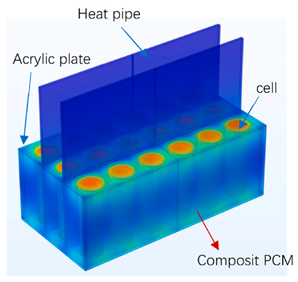 Energies 16 02745 i013 Energies 16 02745 i013