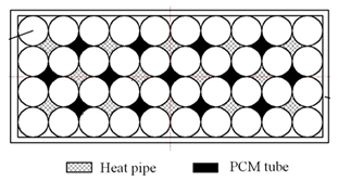 Energies 16 02745 i014 Energies 16 02745 i014