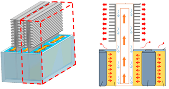 Energies 16 02745 i016 Energies 16 02745 i016