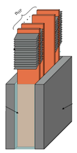 Energies 16 02745 i017 Energies 16 02745 i017