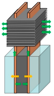 Energies 16 02745 i018 Energies 16 02745 i018