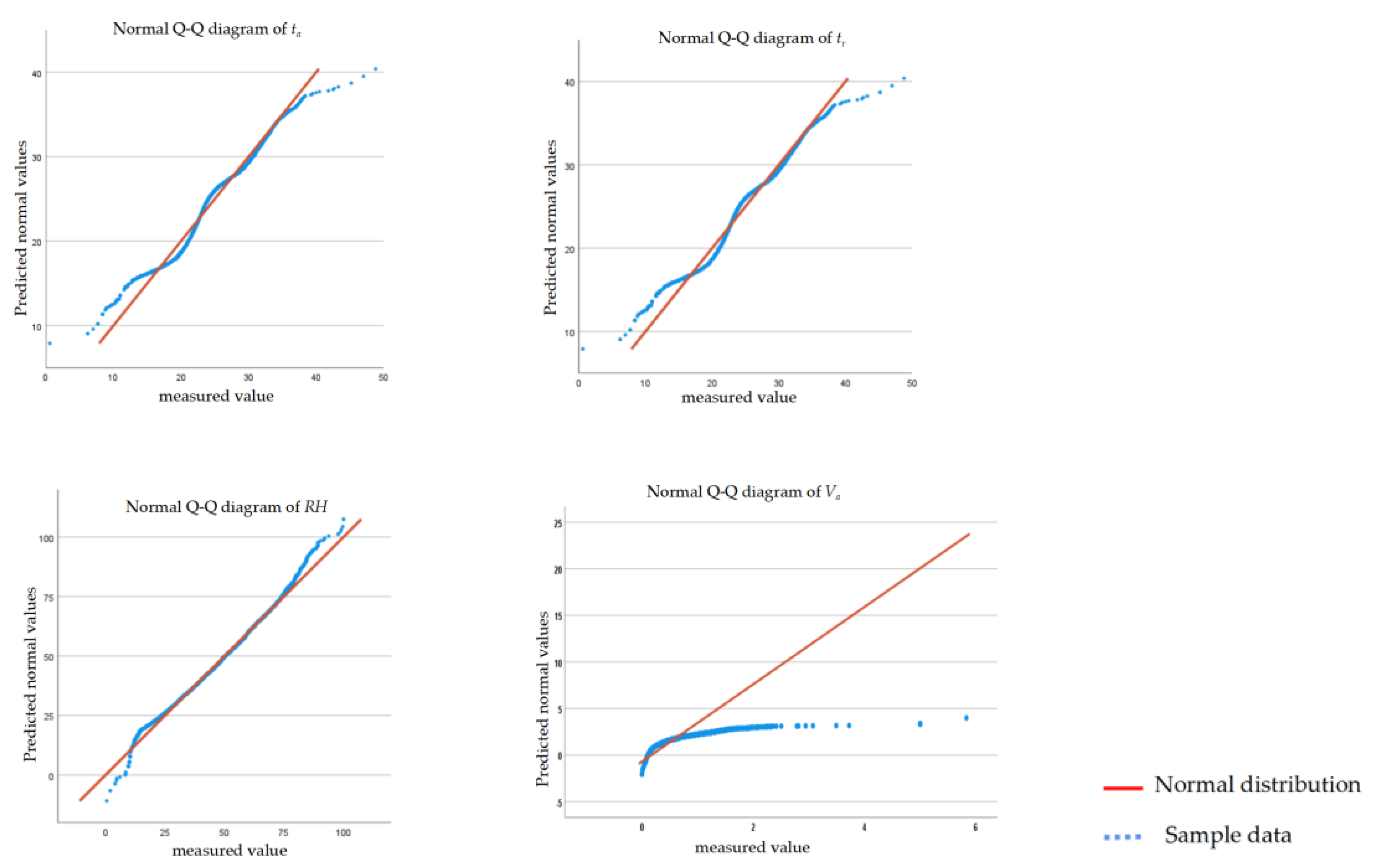 Energies 16 02746 g002 Energies 16 02746 g002