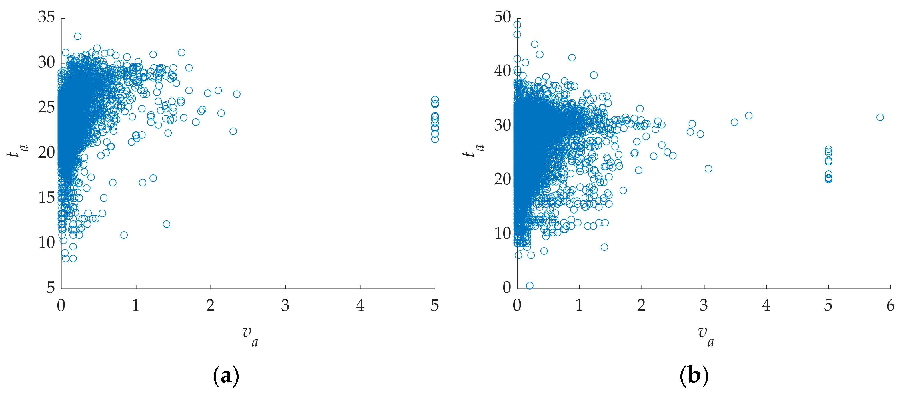 Energies 16 02746 g003 Energies 16 02746 g003