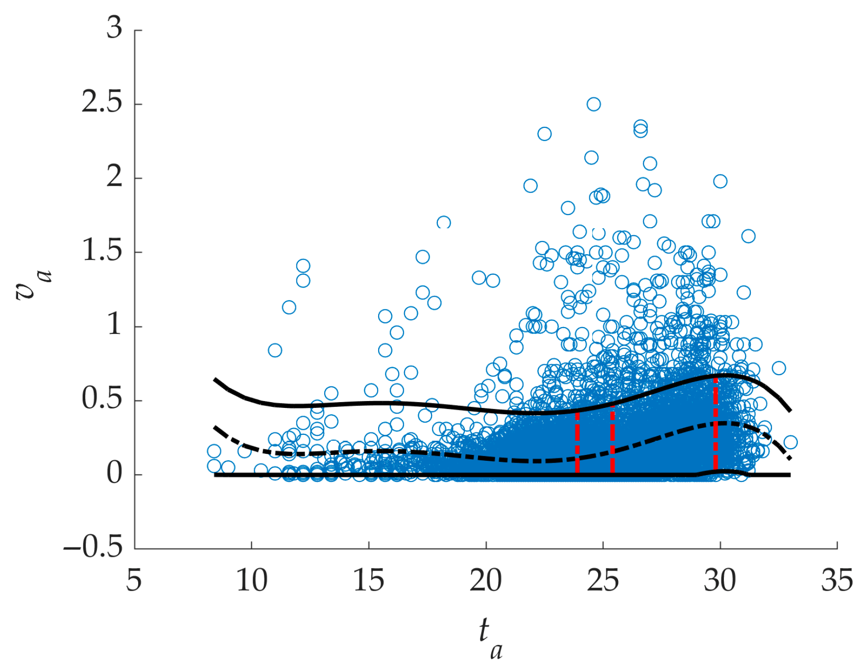 Energies 16 02746 g005 Energies 16 02746 g005