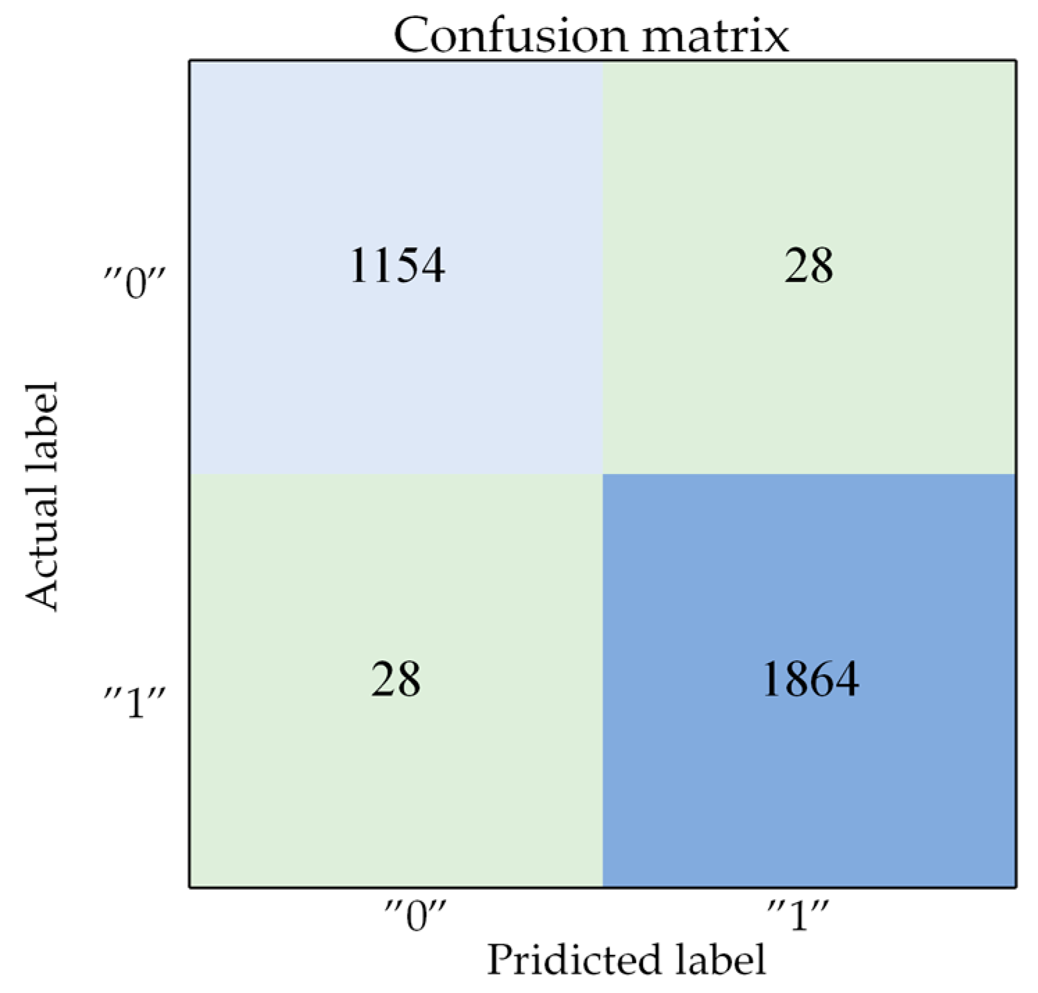 Energies 16 02746 g006 Energies 16 02746 g006