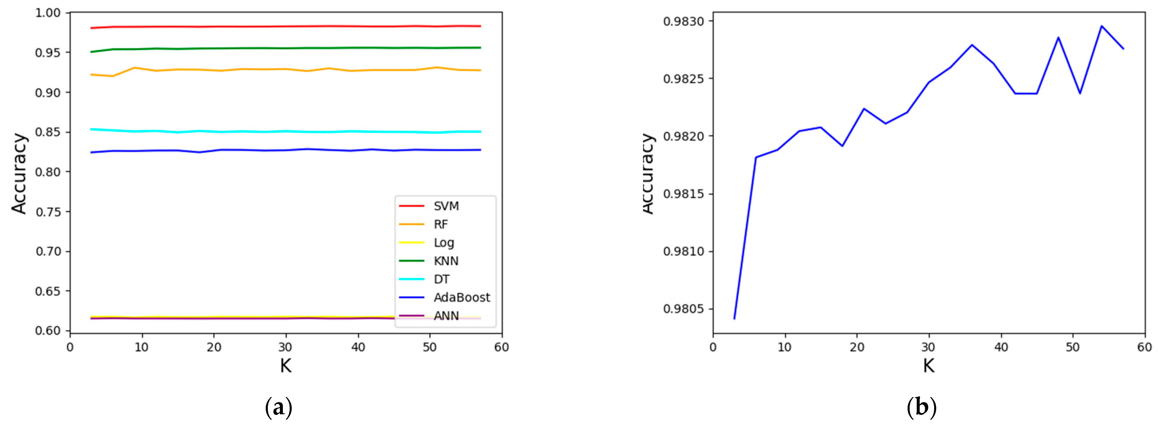 Energies 16 02746 g007 Energies 16 02746 g007