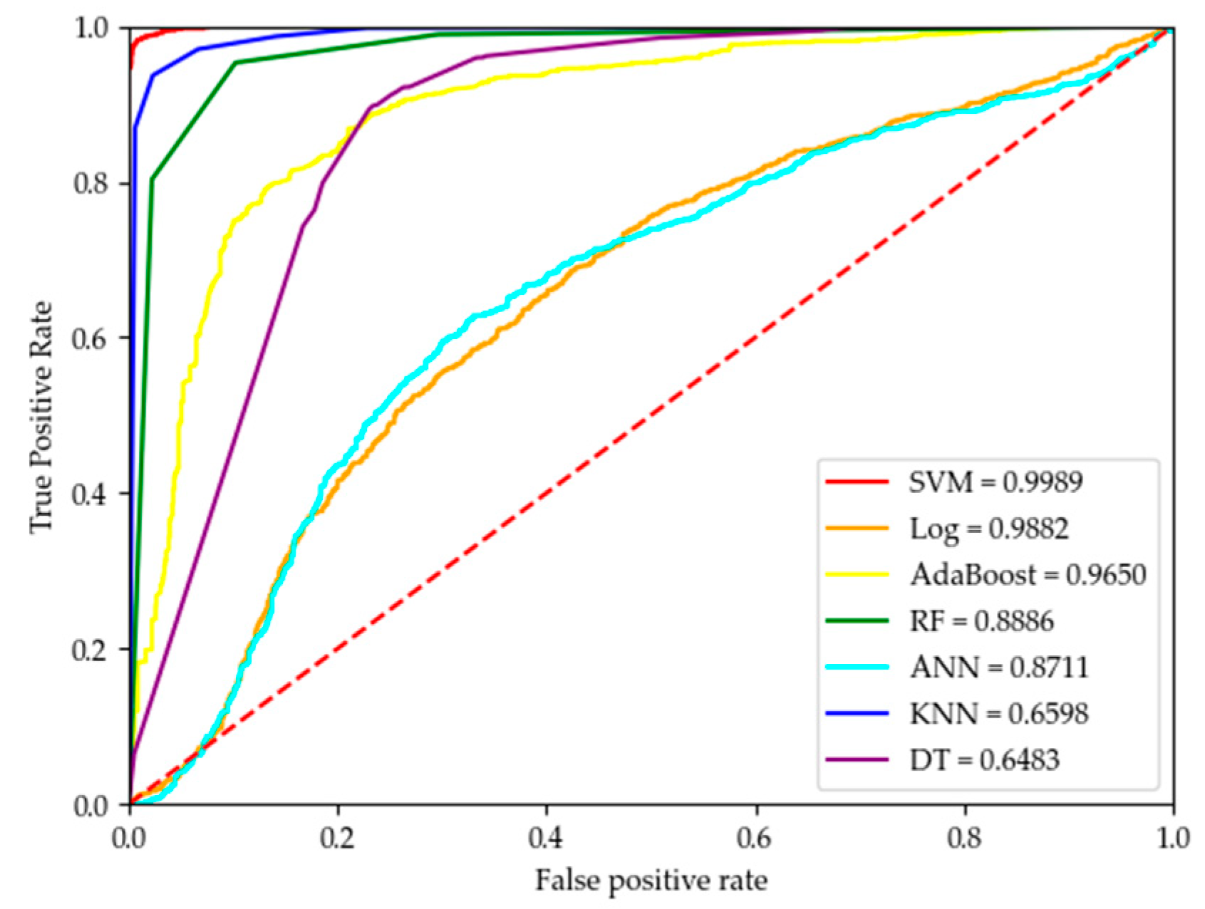 Energies 16 02746 g009 Energies 16 02746 g009