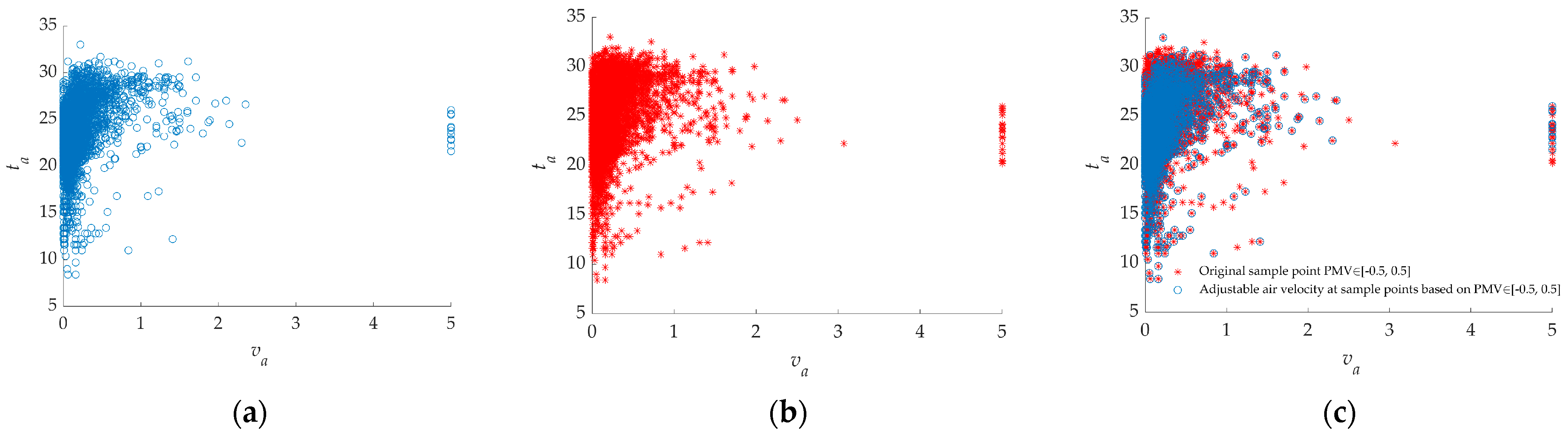 Energies 16 02746 g010 Energies 16 02746 g010