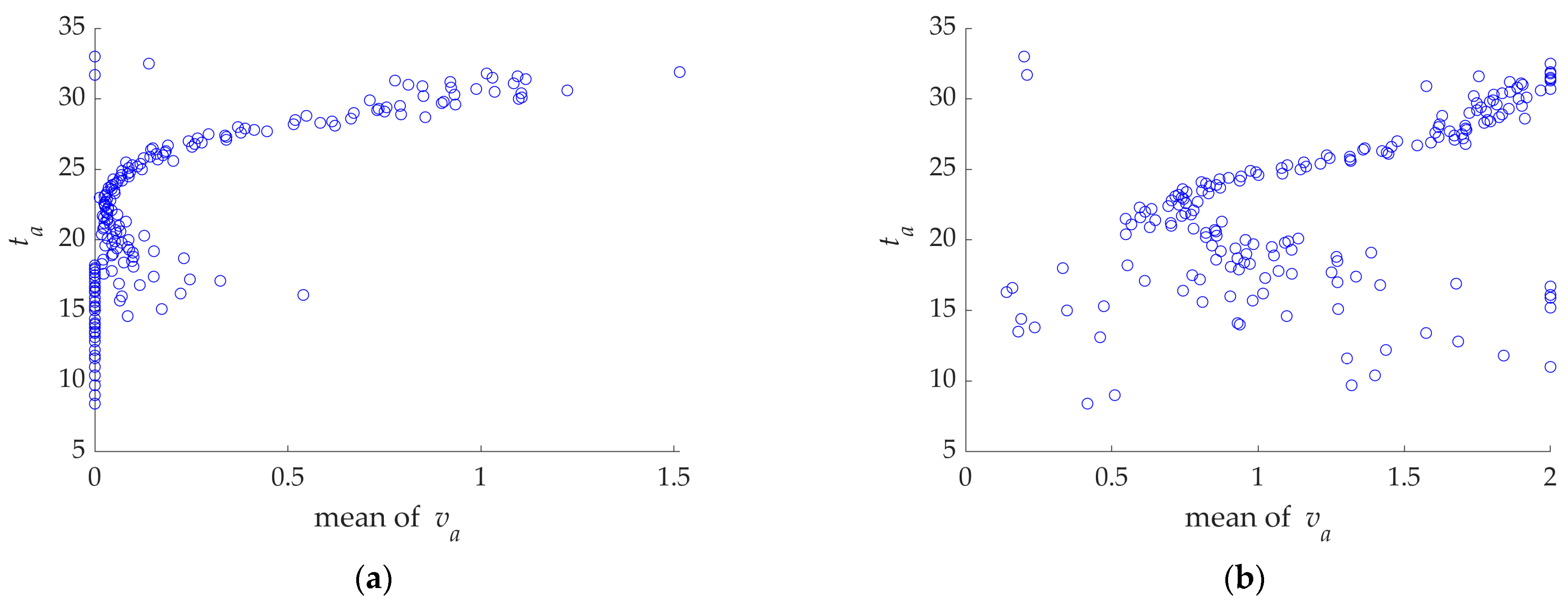 Energies 16 02746 g014a Energies 16 02746 g014a