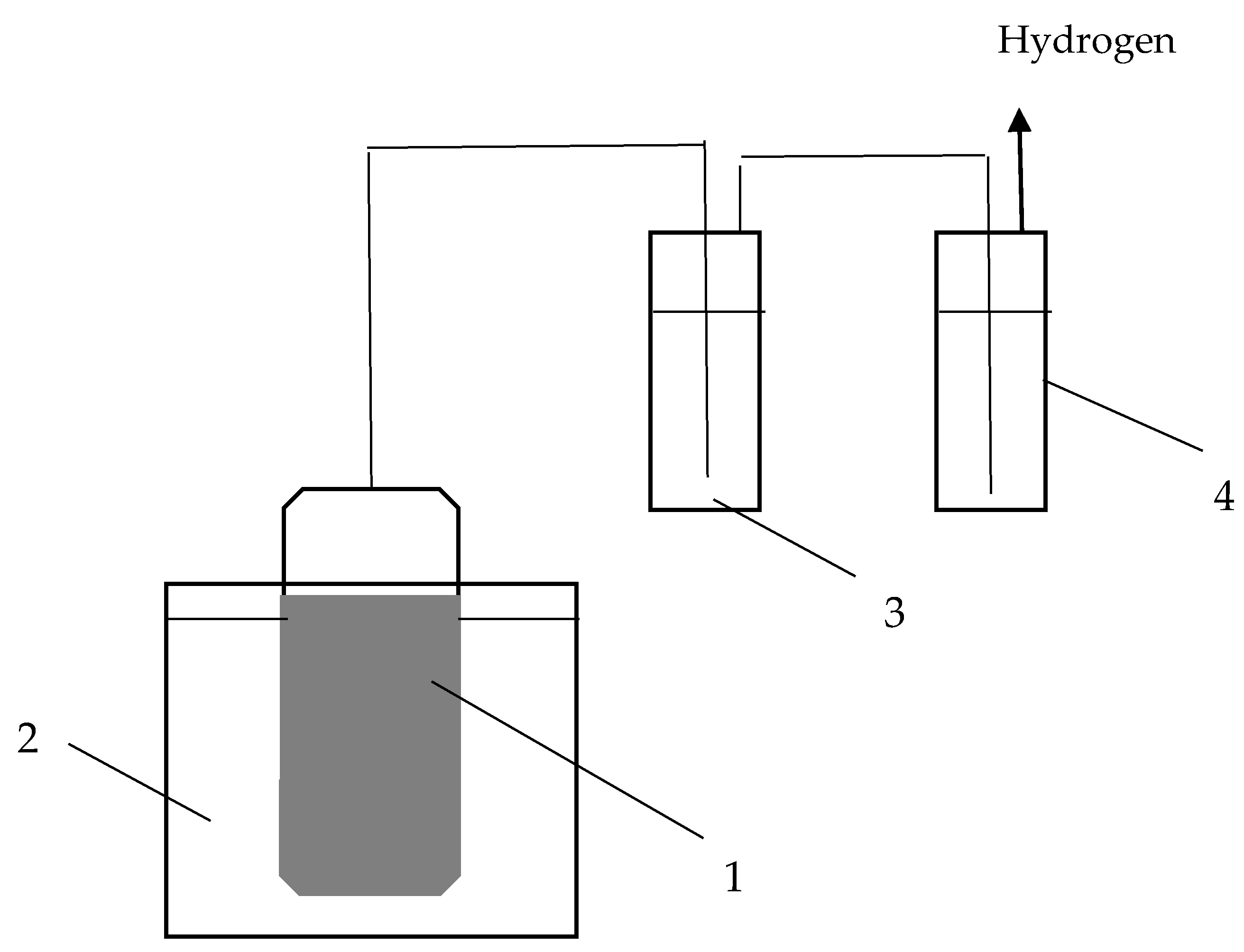 Energies 16 02747 g004