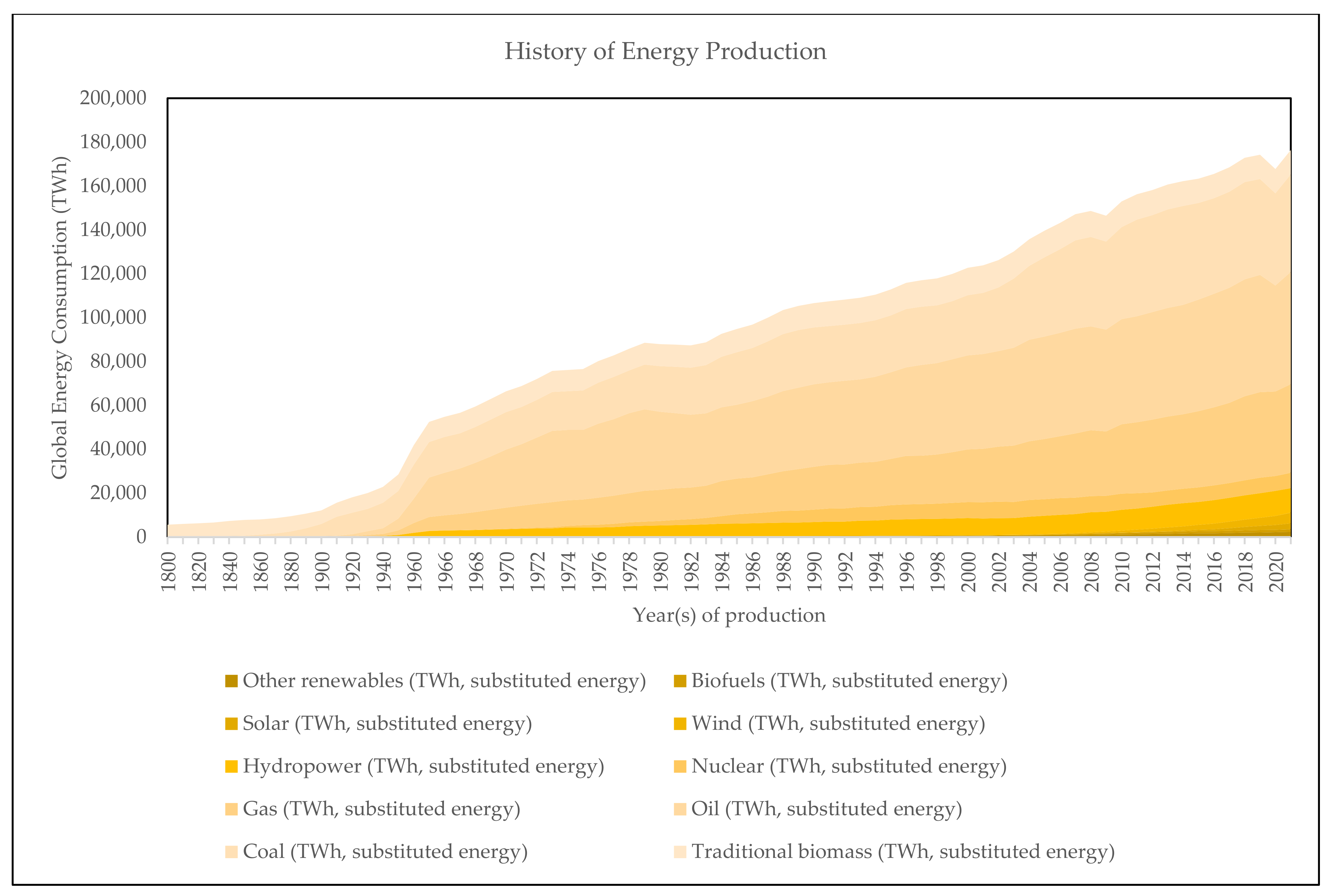 Energies 16 02748 g001