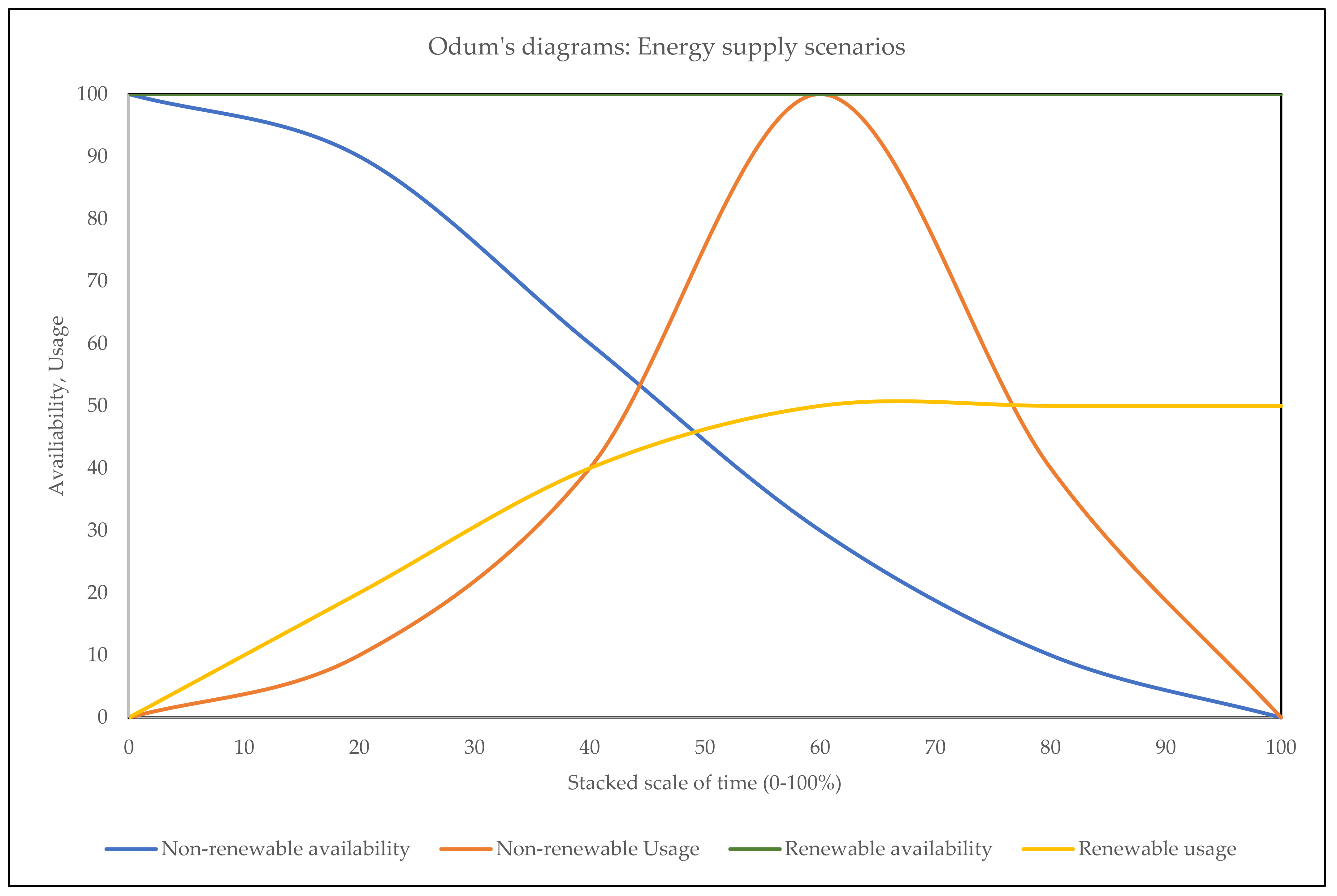 Energies 16 02748 g002