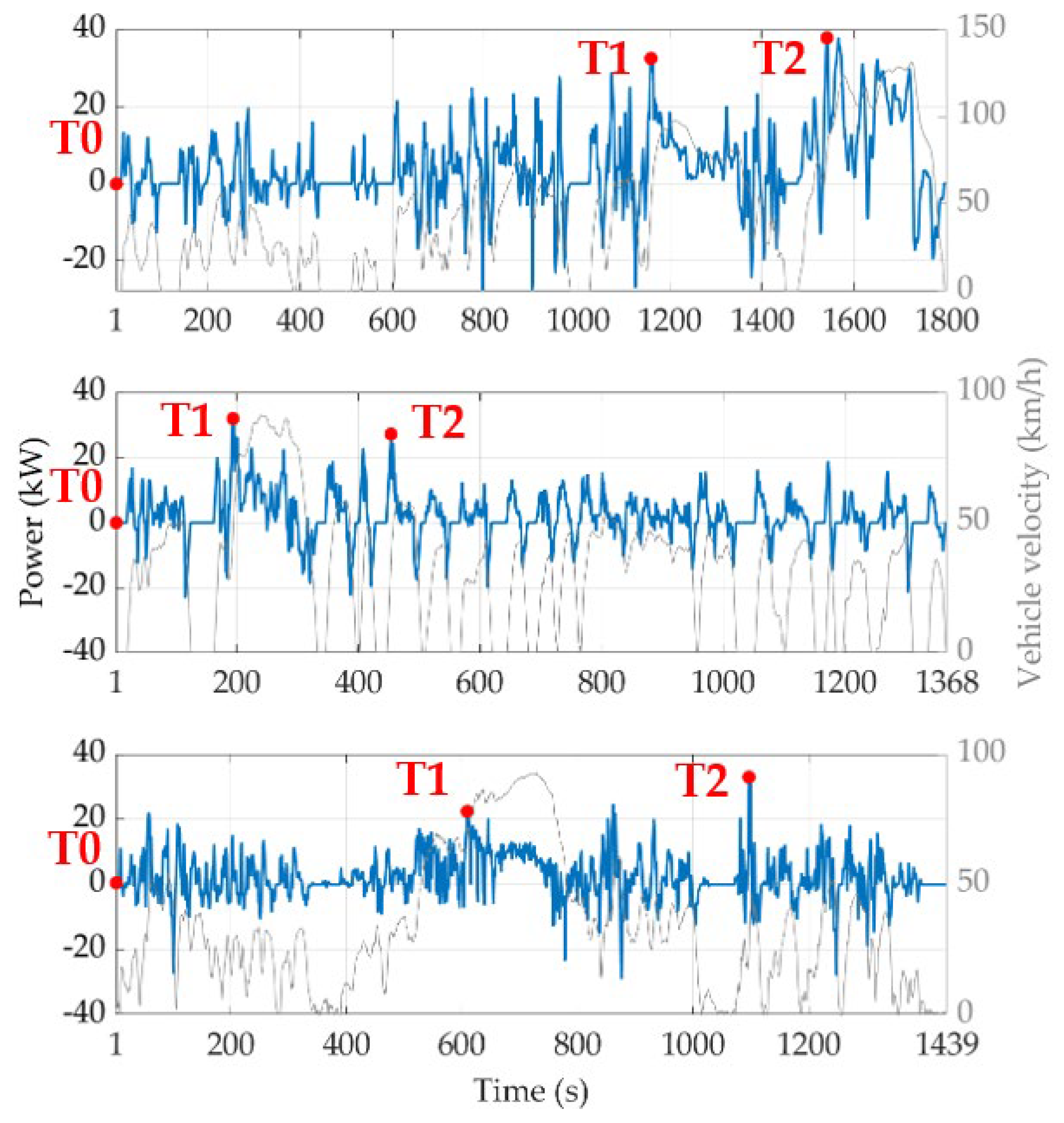 Energies 16 02749 g001 Energies 16 02749 g001