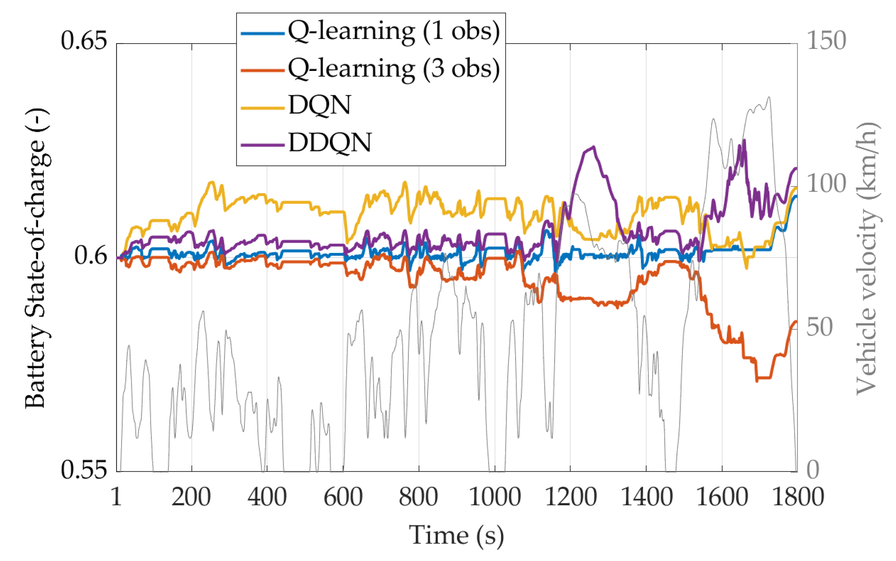 Energies 16 02749 g002 Energies 16 02749 g002