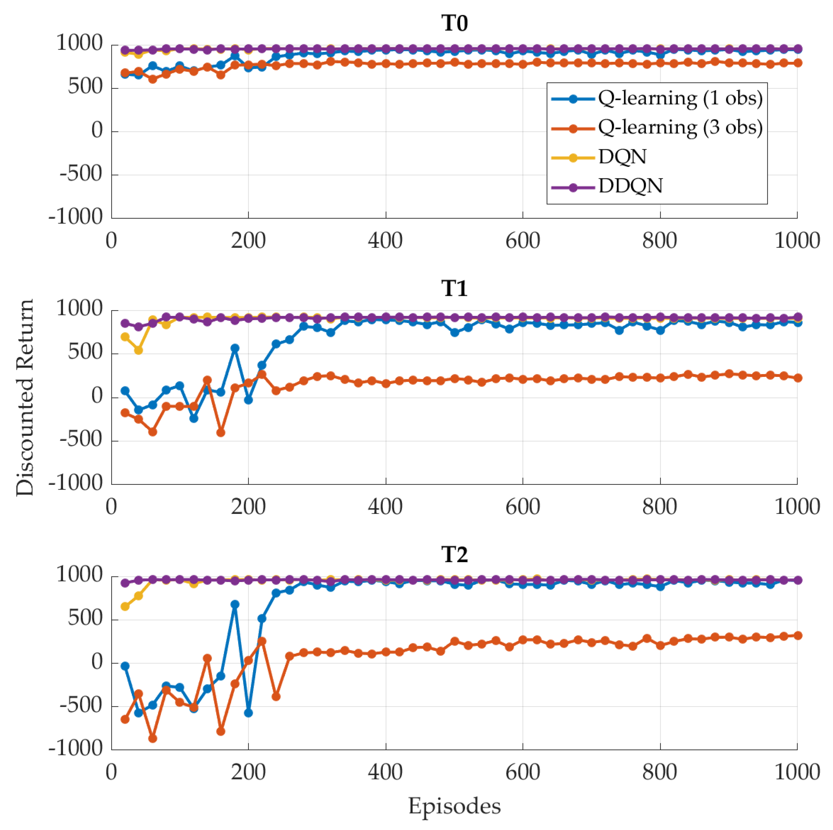 Energies 16 02749 g005 Energies 16 02749 g005