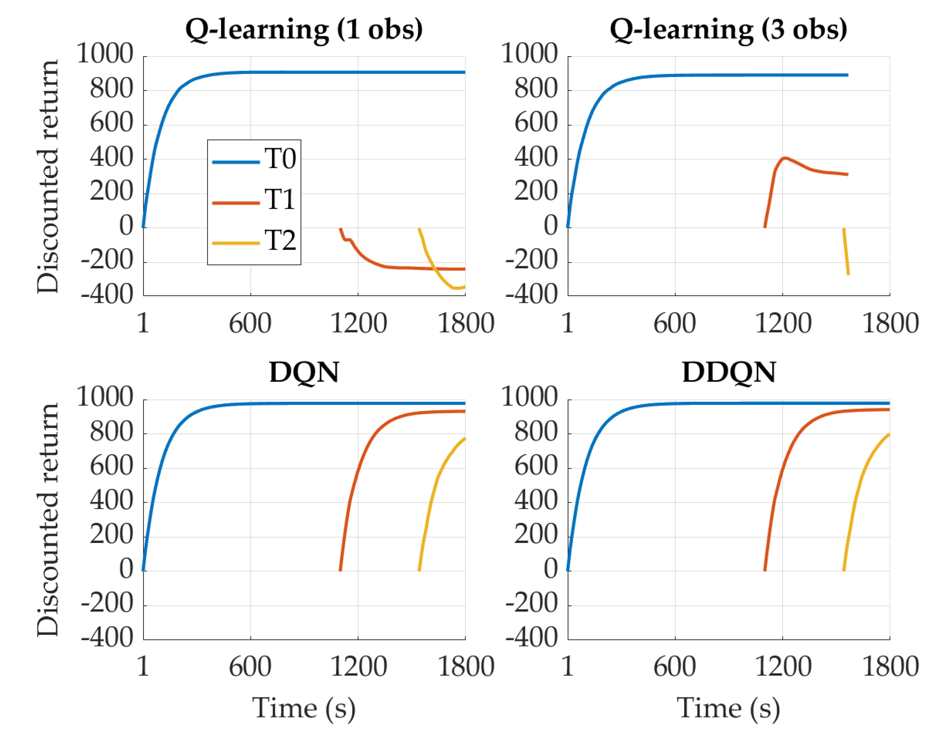 Energies 16 02749 g006 Energies 16 02749 g006