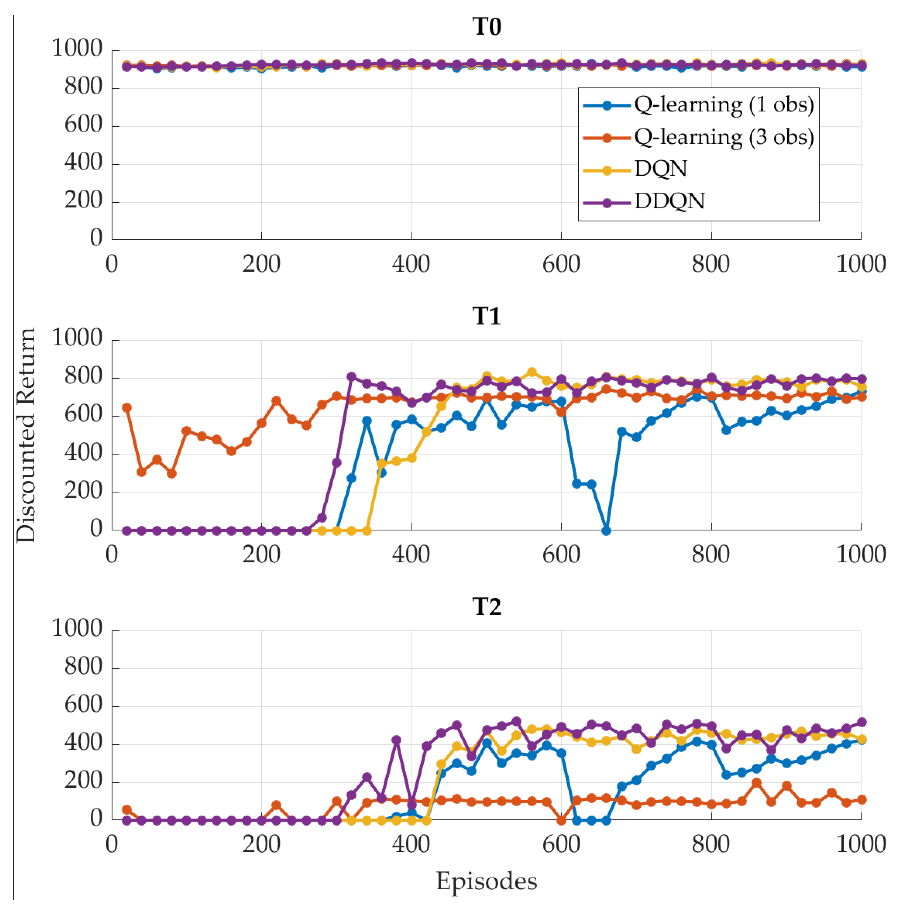 Energies 16 02749 g010 Energies 16 02749 g010