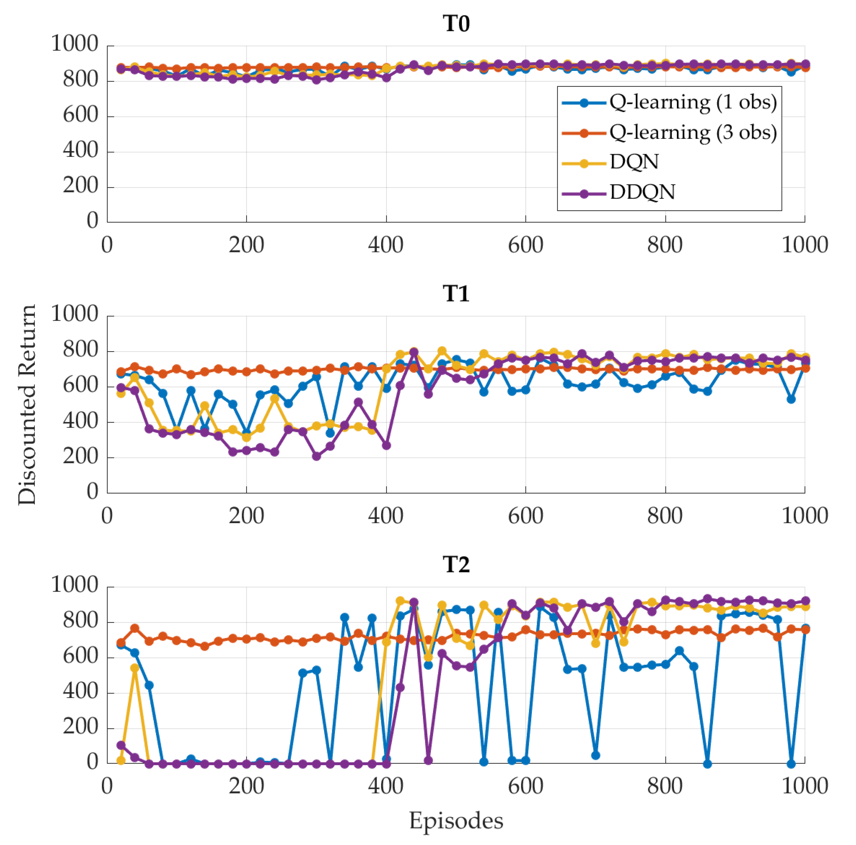 Energies 16 02749 g011 Energies 16 02749 g011