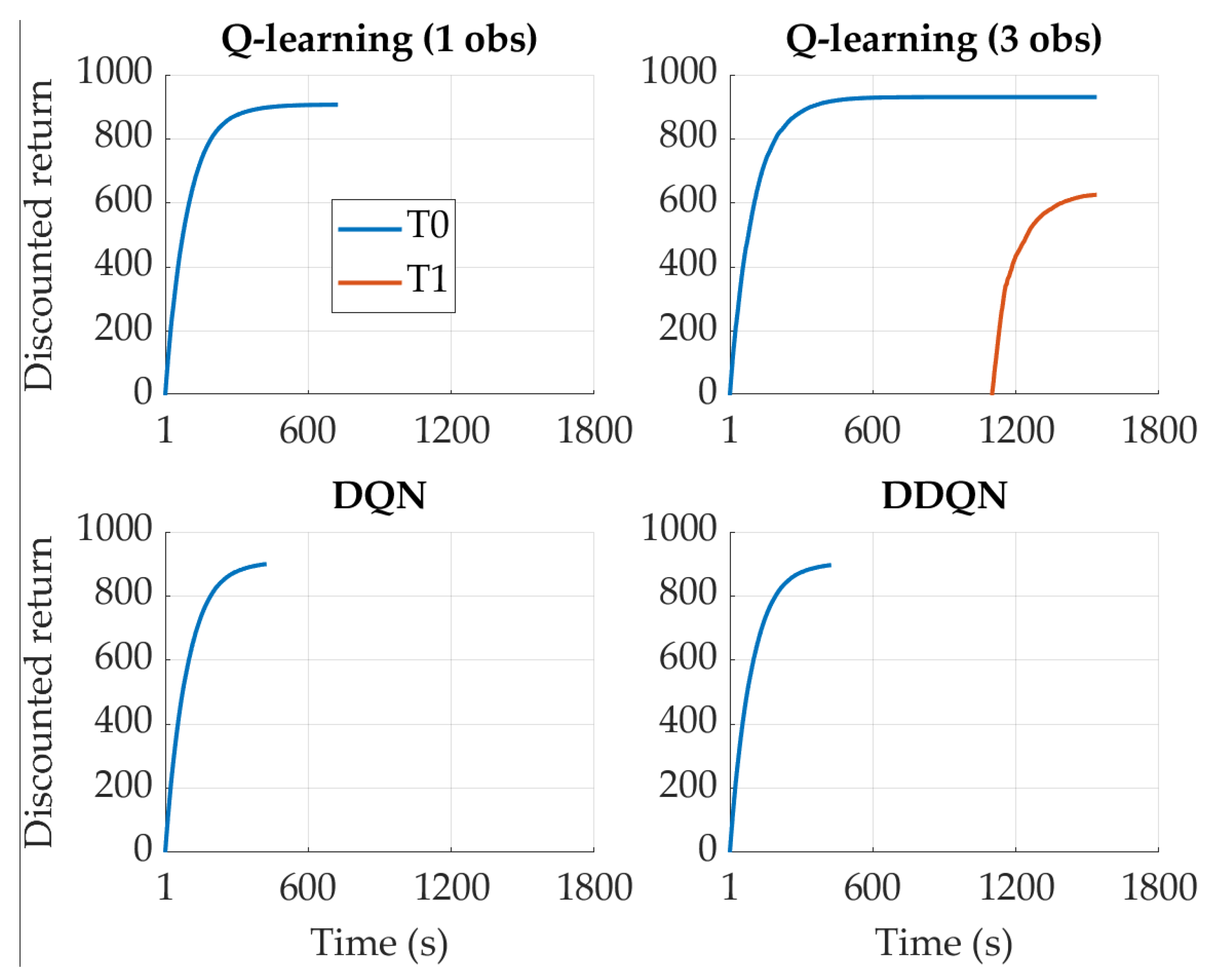 Energies 16 02749 g012 Energies 16 02749 g012