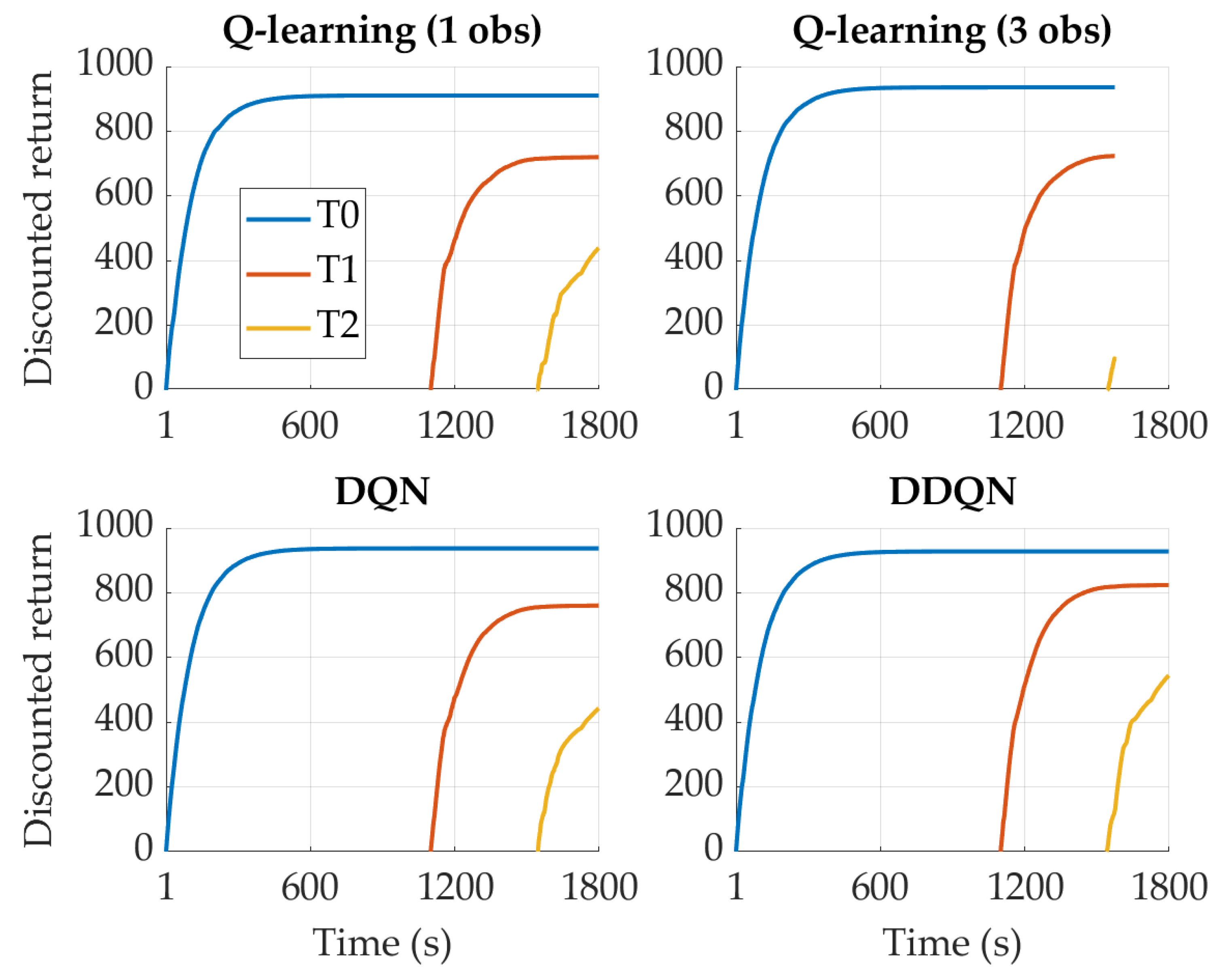 Energies 16 02749 g013 Energies 16 02749 g013