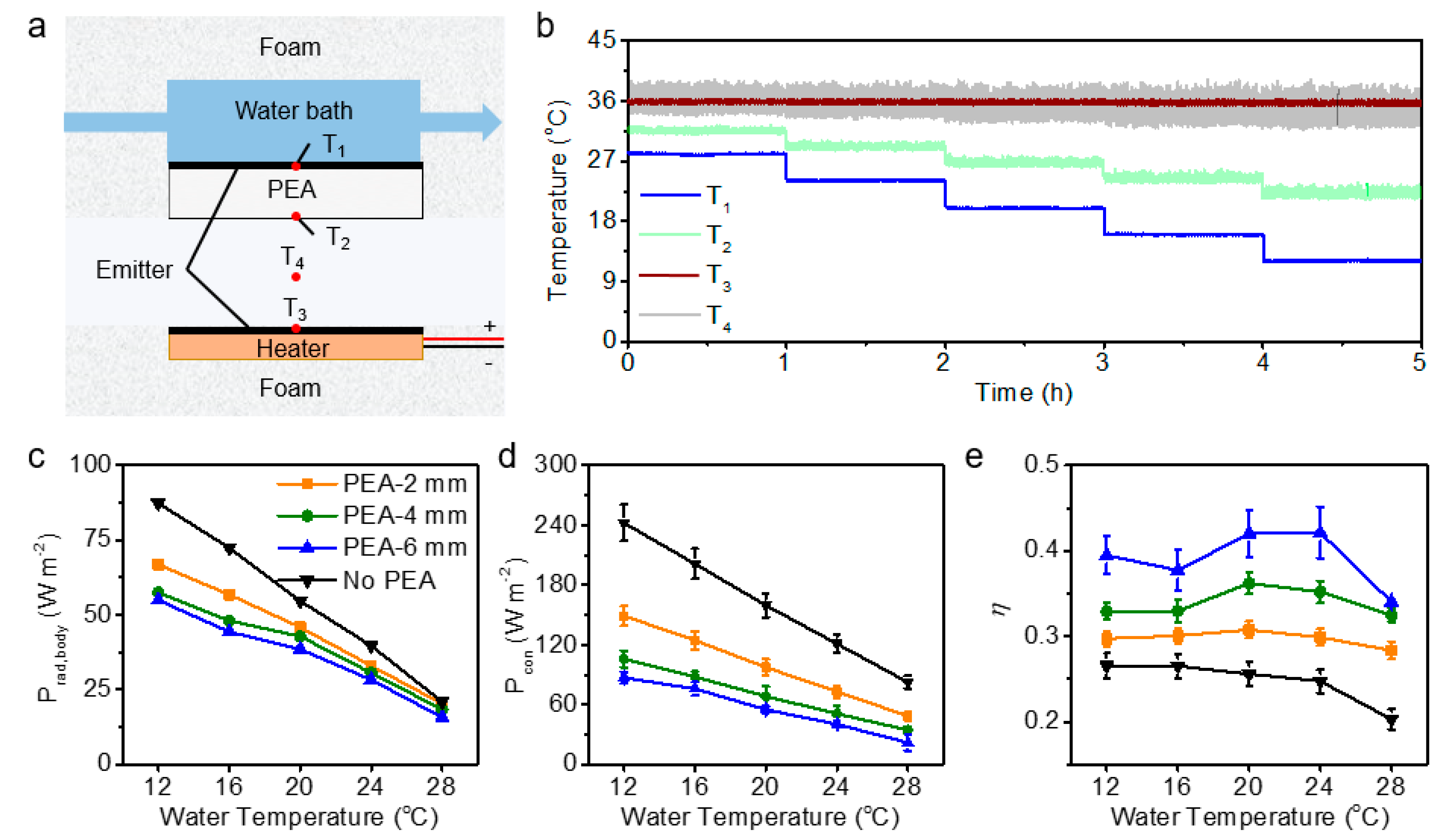 Energies 16 02750 g004 Energies 16 02750 g004