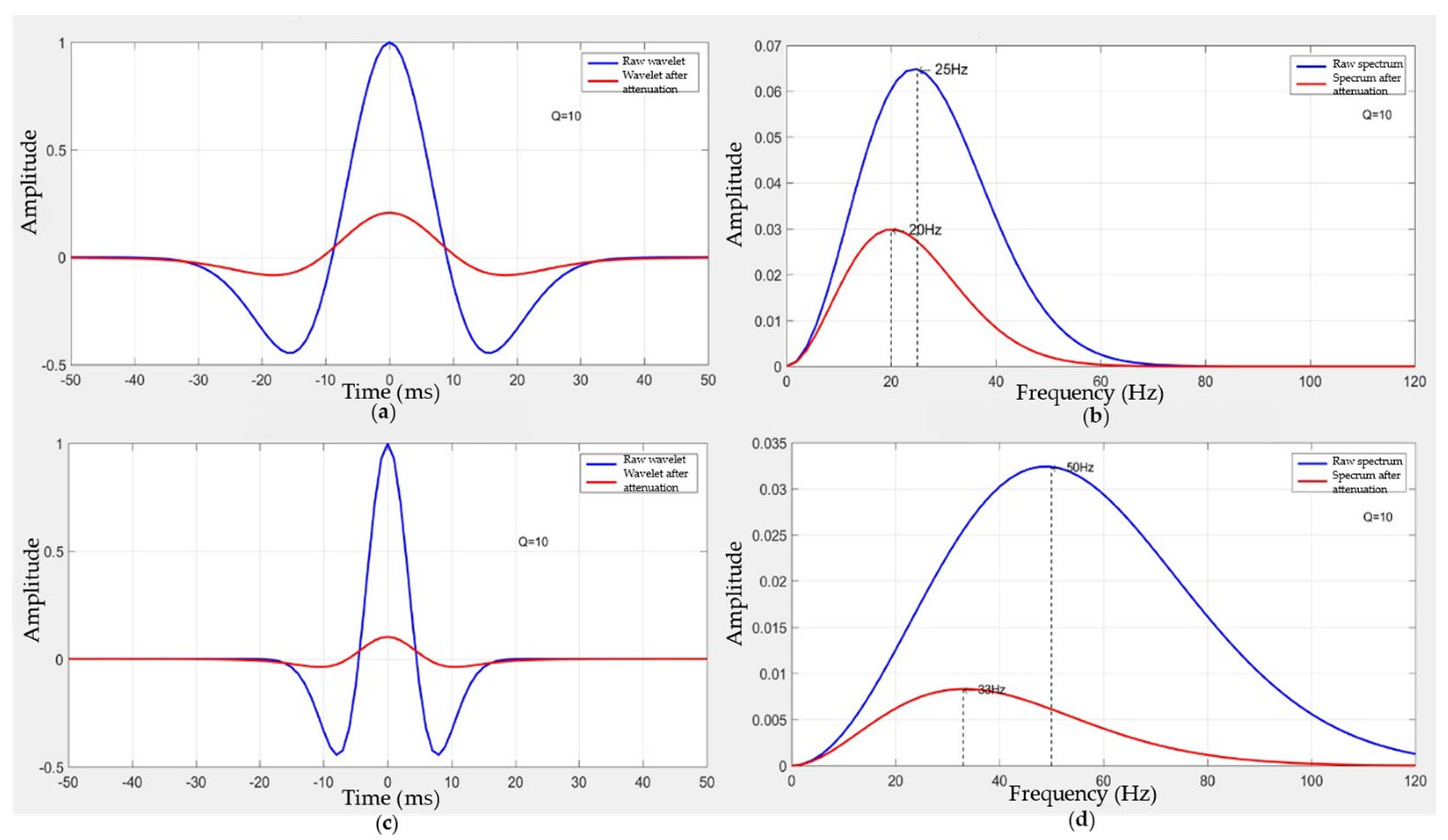 Energies 16 02751 g003