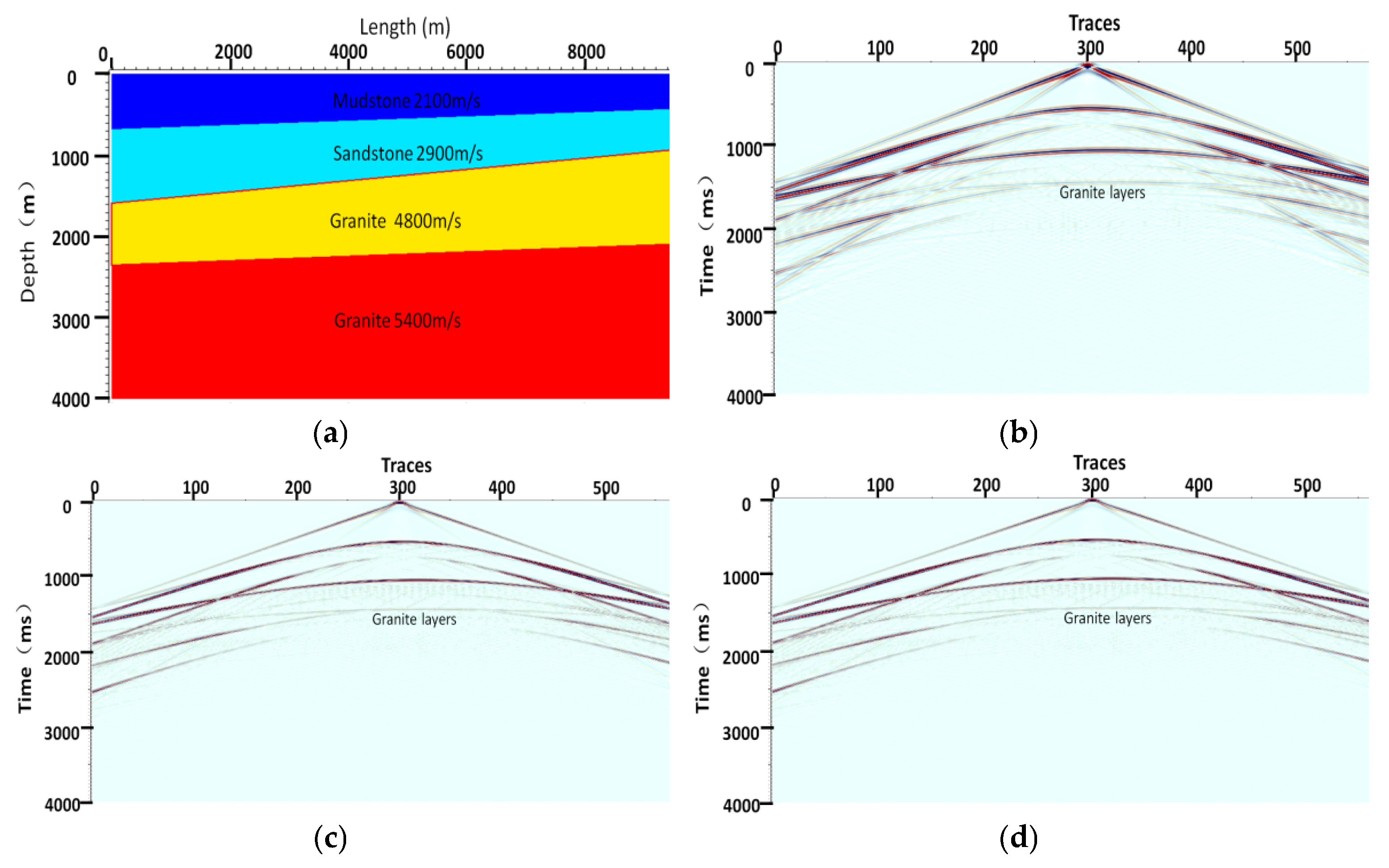 Energies 16 02751 g004