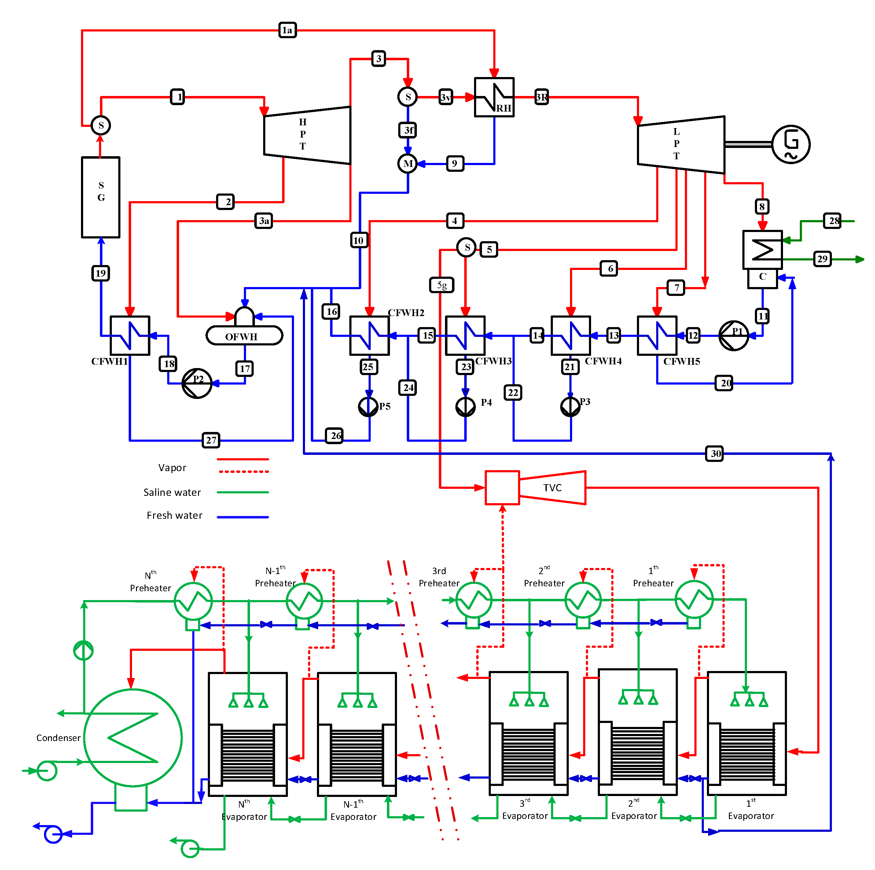 Energies 16 02752 g0a3 Energies 16 02752 g0a3