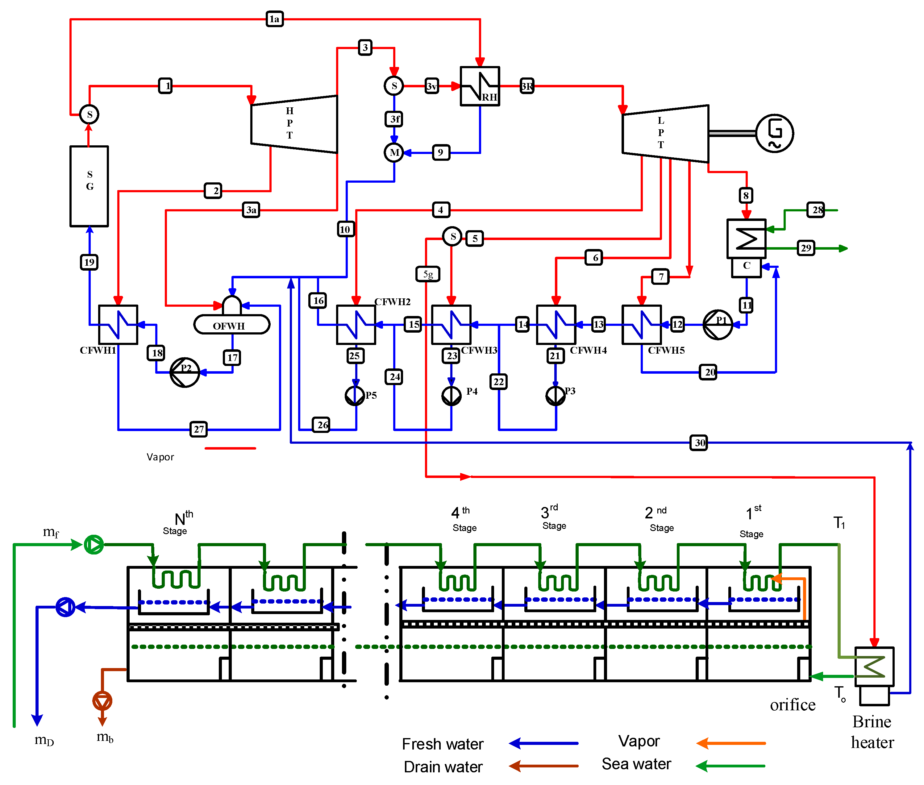 Energies 16 02752 g0a4 Energies 16 02752 g0a4