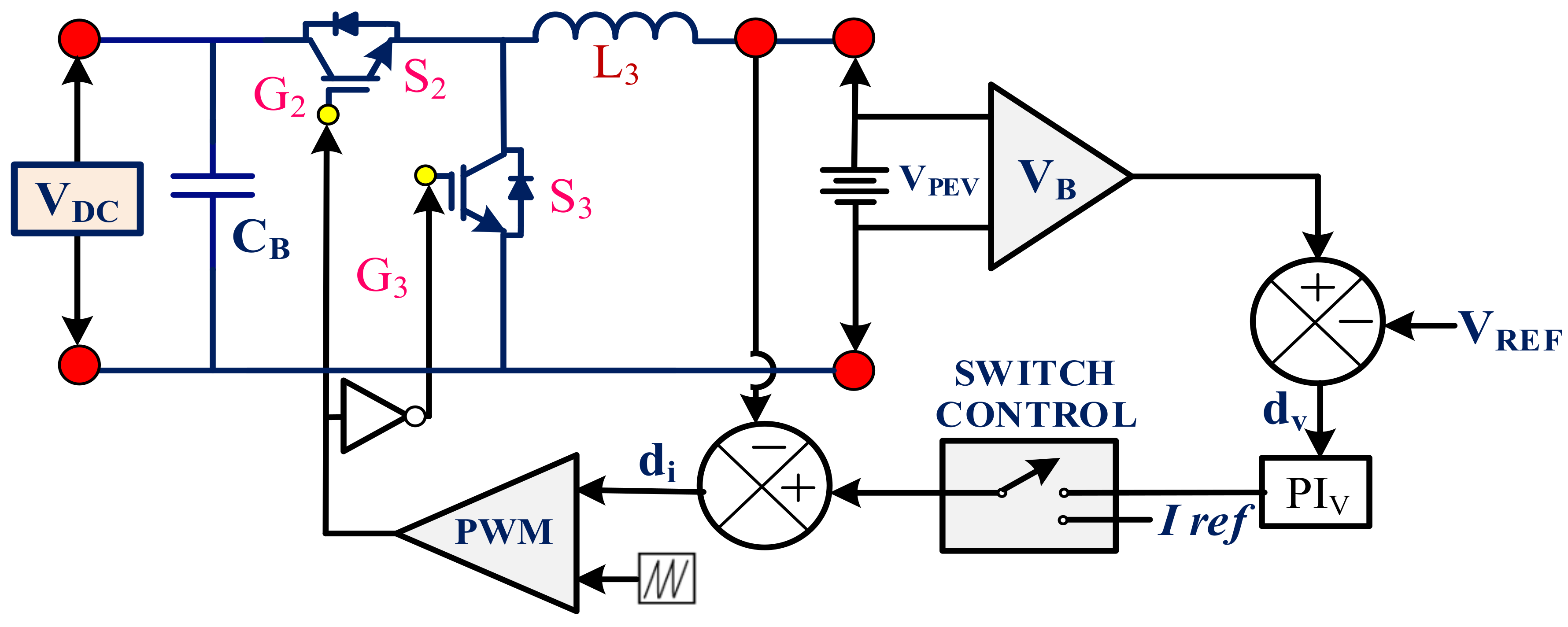 Energies 16 02753 g005