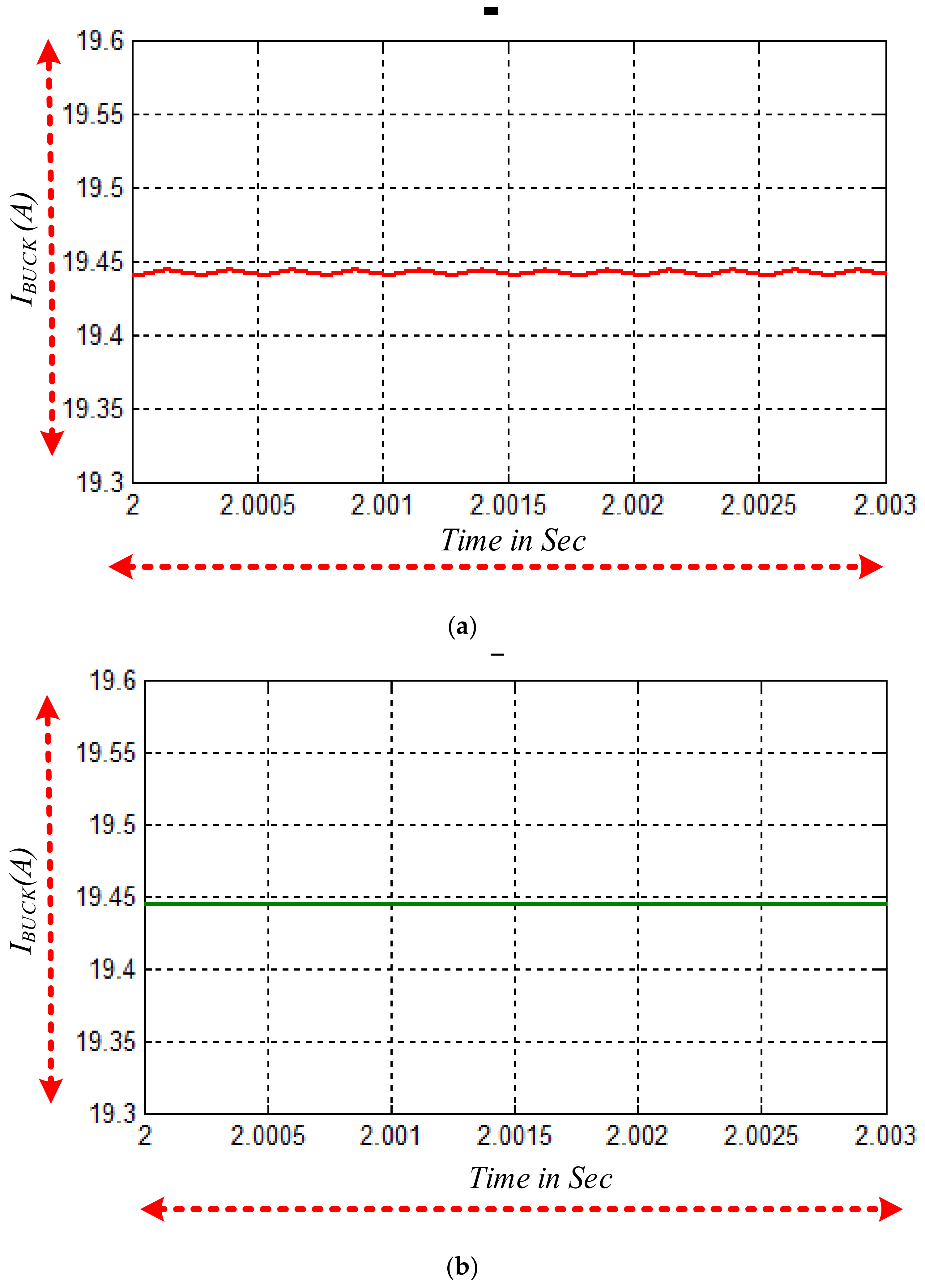 Energies 16 02753 g007