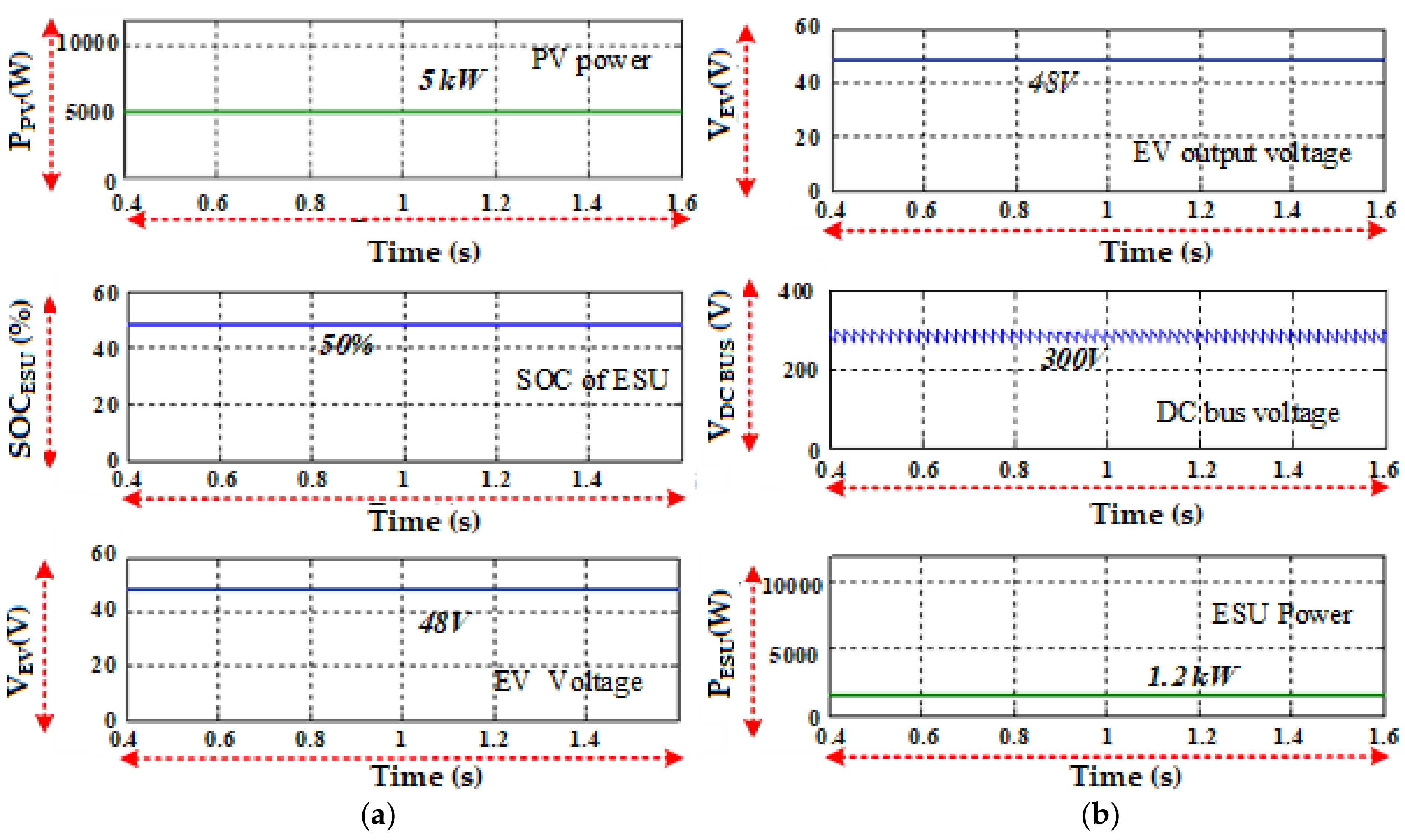 Energies 16 02753 g009