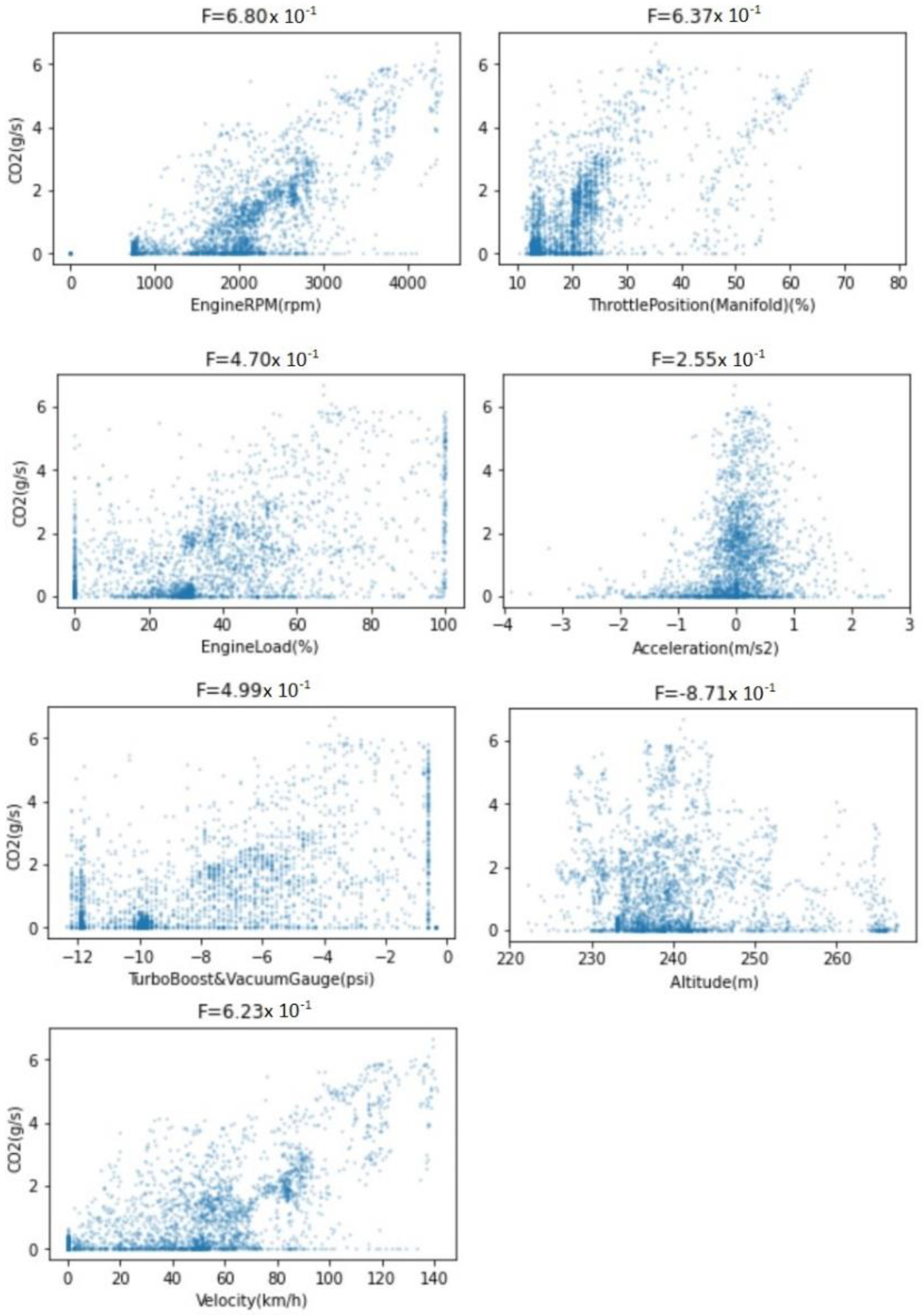 Energies 16 02754 g004 Energies 16 02754 g004