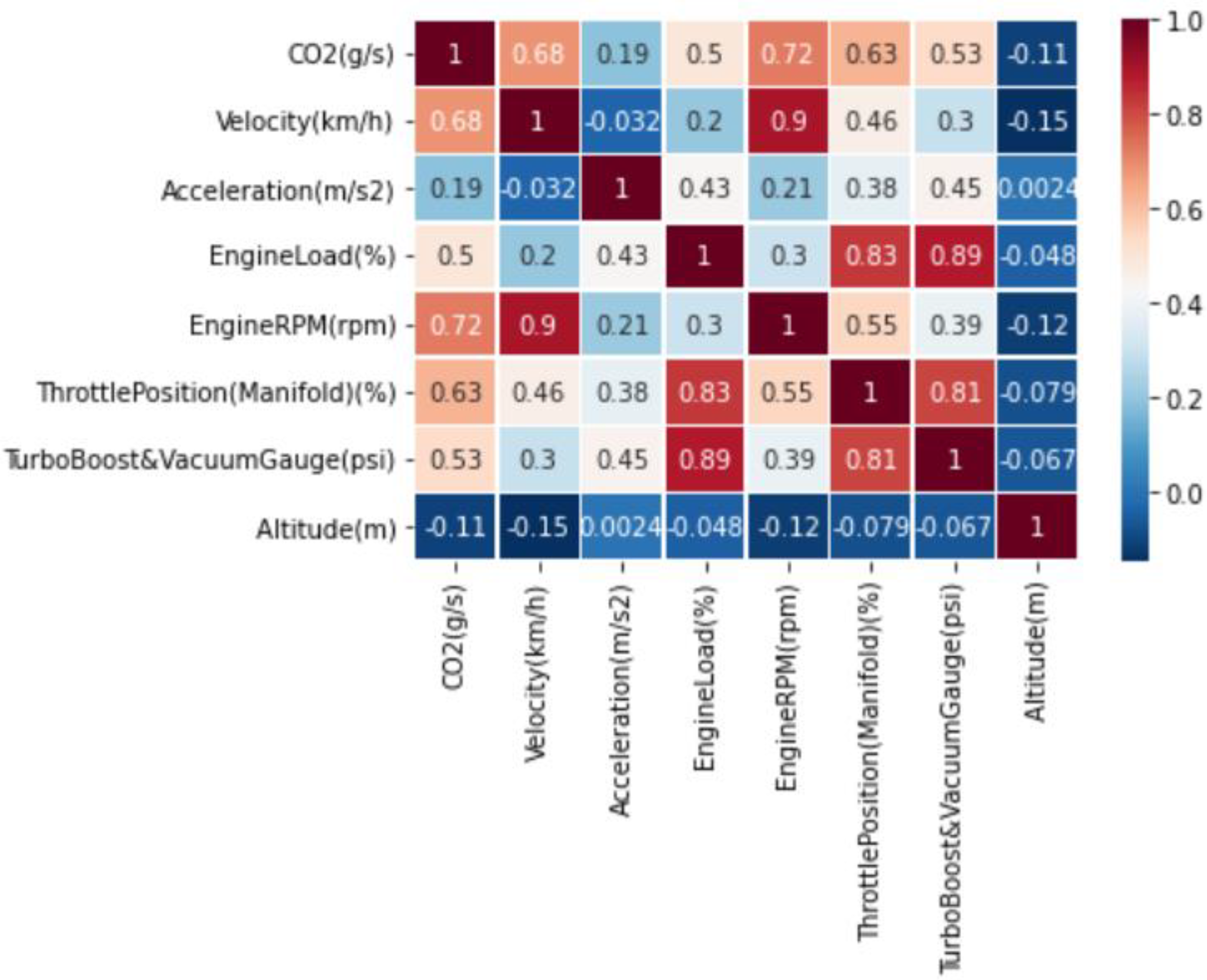 Energies 16 02754 g005 Energies 16 02754 g005