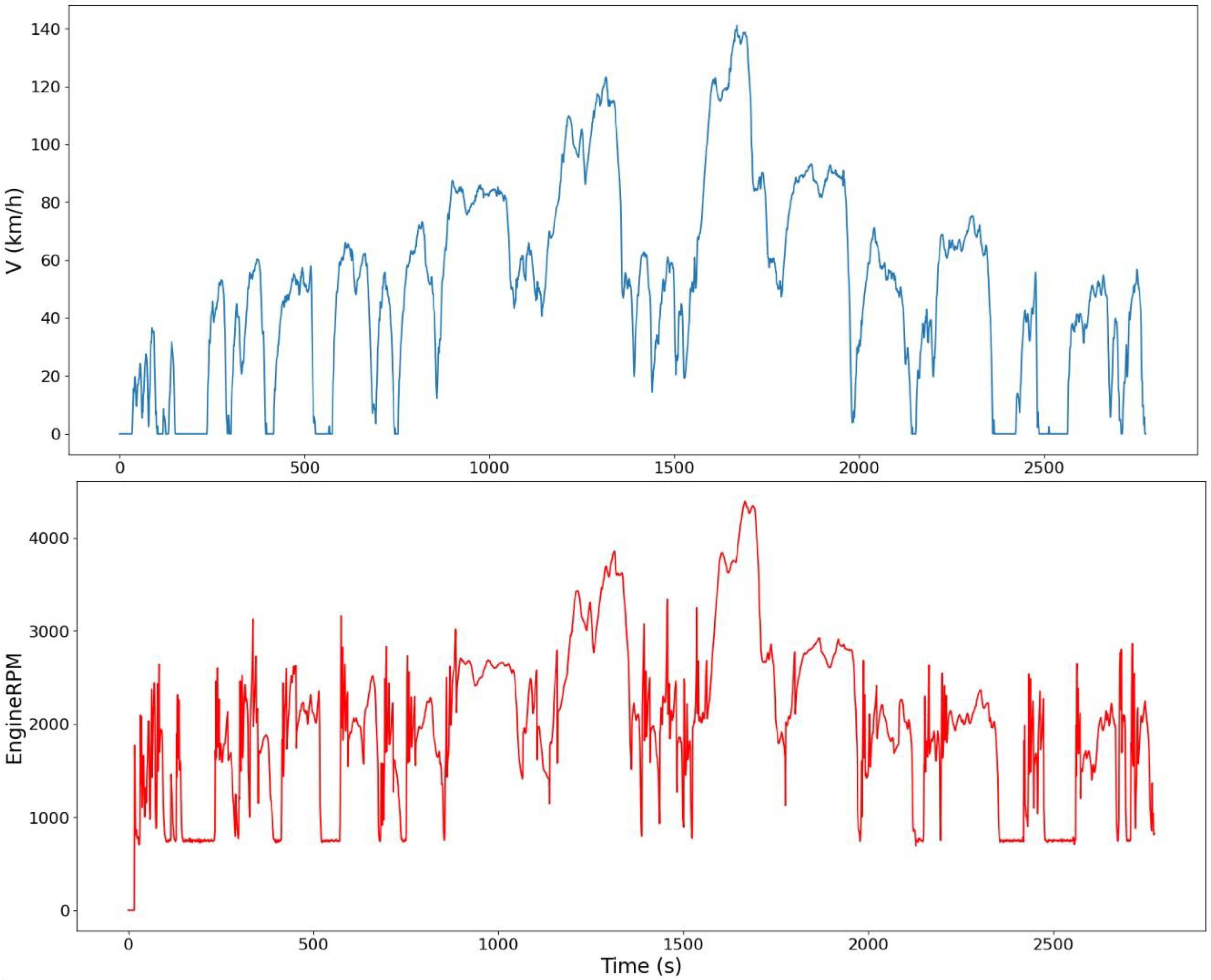 Energies 16 02754 g006 Energies 16 02754 g006