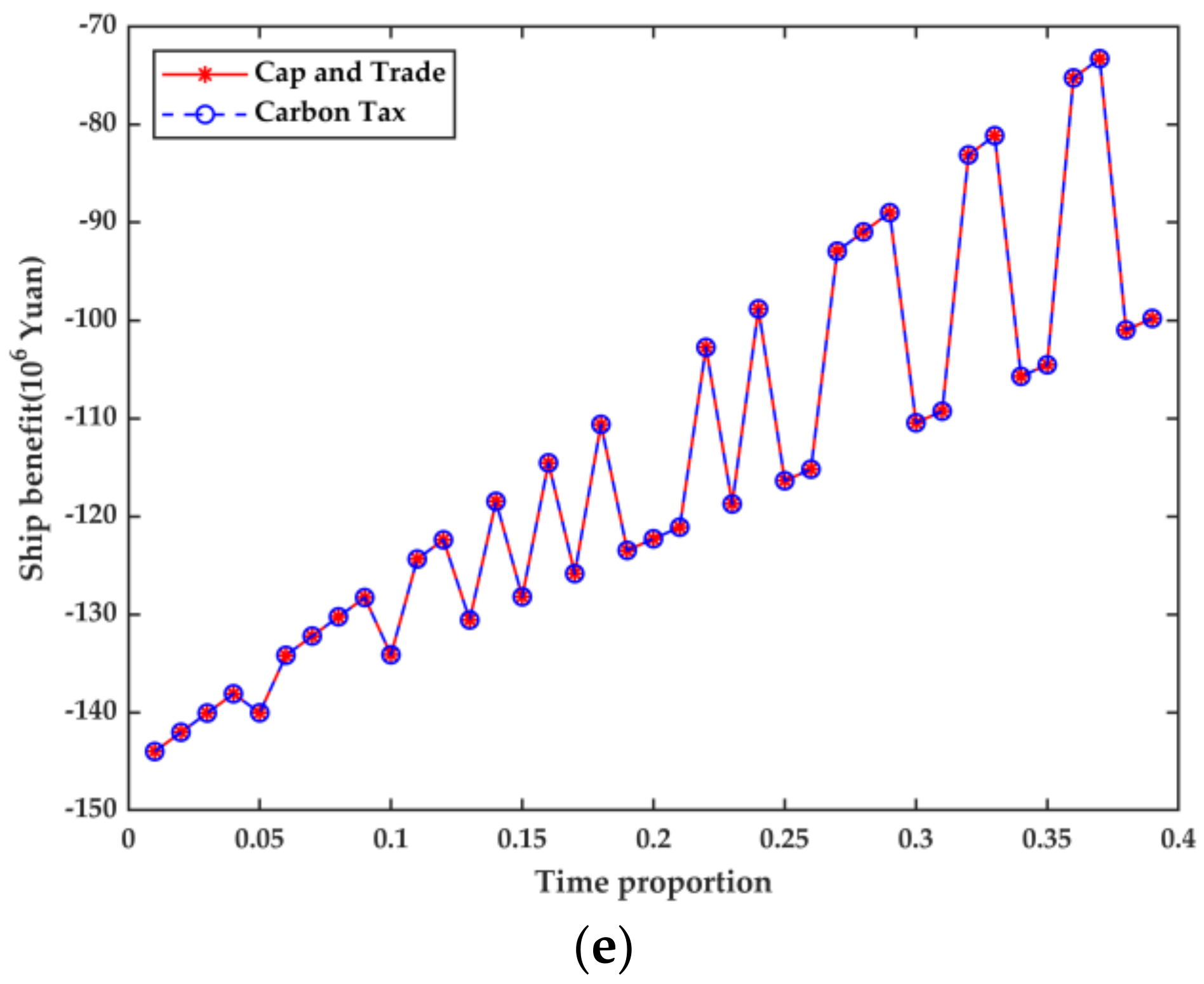 Energies 16 02755 g008b Energies 16 02755 g008b