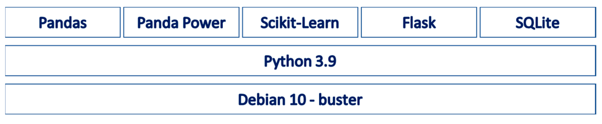 Energies 16 02756 g006 Energies 16 02756 g006